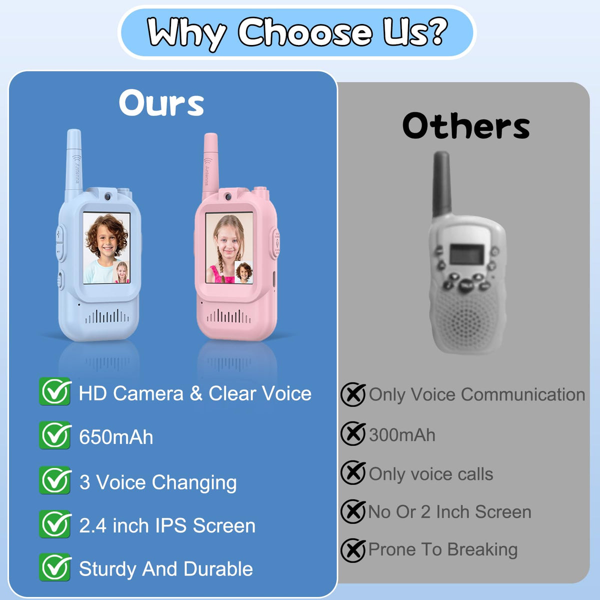 Walkie Talkies for Kids Pack of 2 Rechargeable Long Range - Hangrui Official Imagery - 7