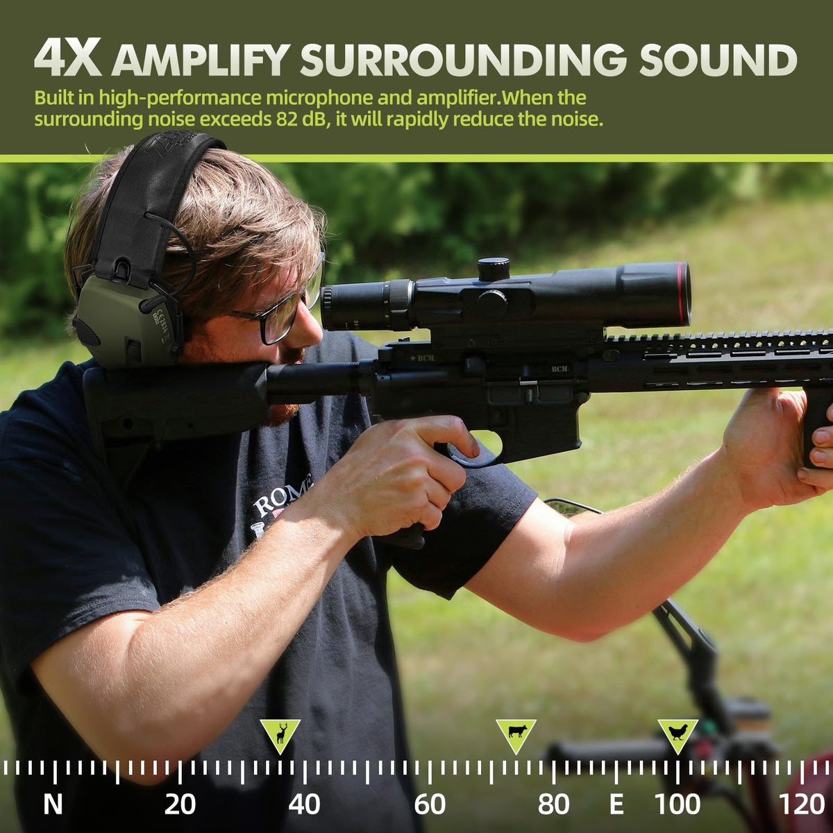 ZOHAN EM054 Electronic Shooting Ear Protection - ZOHAN Official Imagery - 4