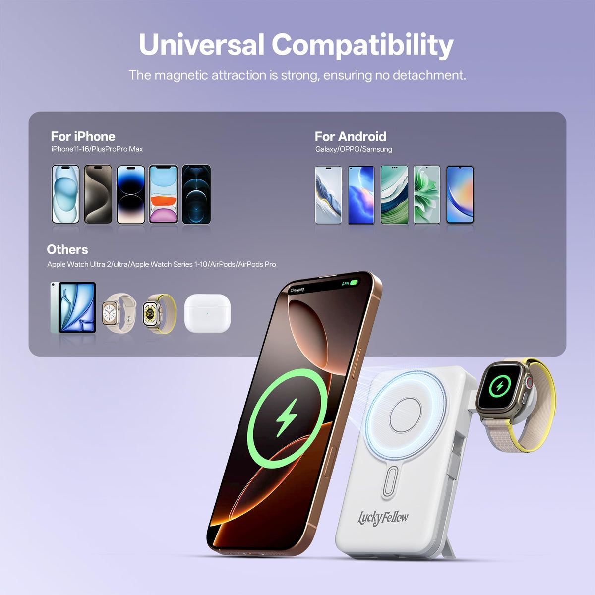 Magnetic Portable Charger Built in Cables 10000mAh Fast - LUCKYFELLOW Official Imagery - 6