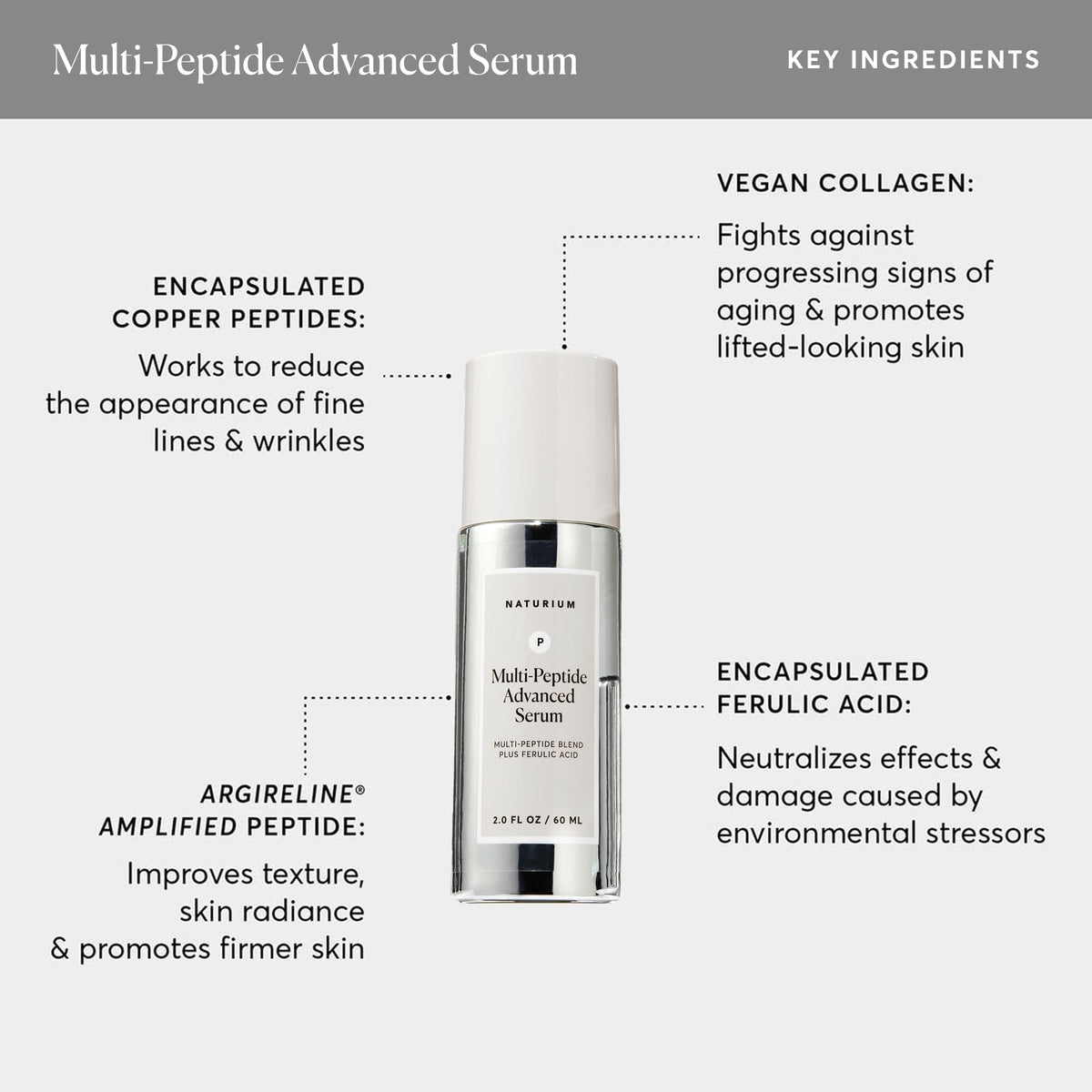 Naturium Multi Peptide Advanced Serum Jumbo Firming - Naturium Official Imagery - 6