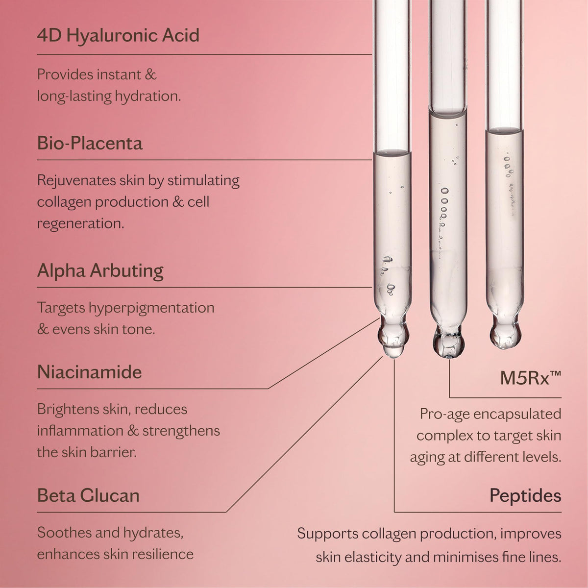 MZ SKIN Bio Placenta Hyaluronic Acid Serum - Premium Selection Official Imagery - 6