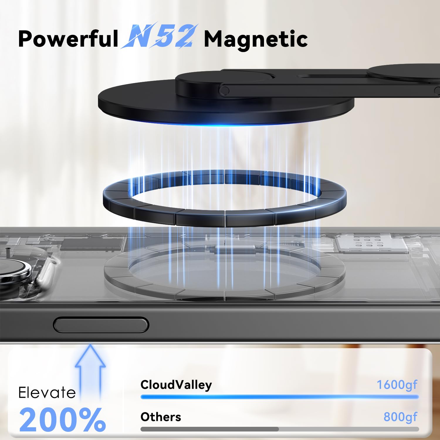 CloudValley Magnetic Laptop Phone Holder, 360° Rotating Mount