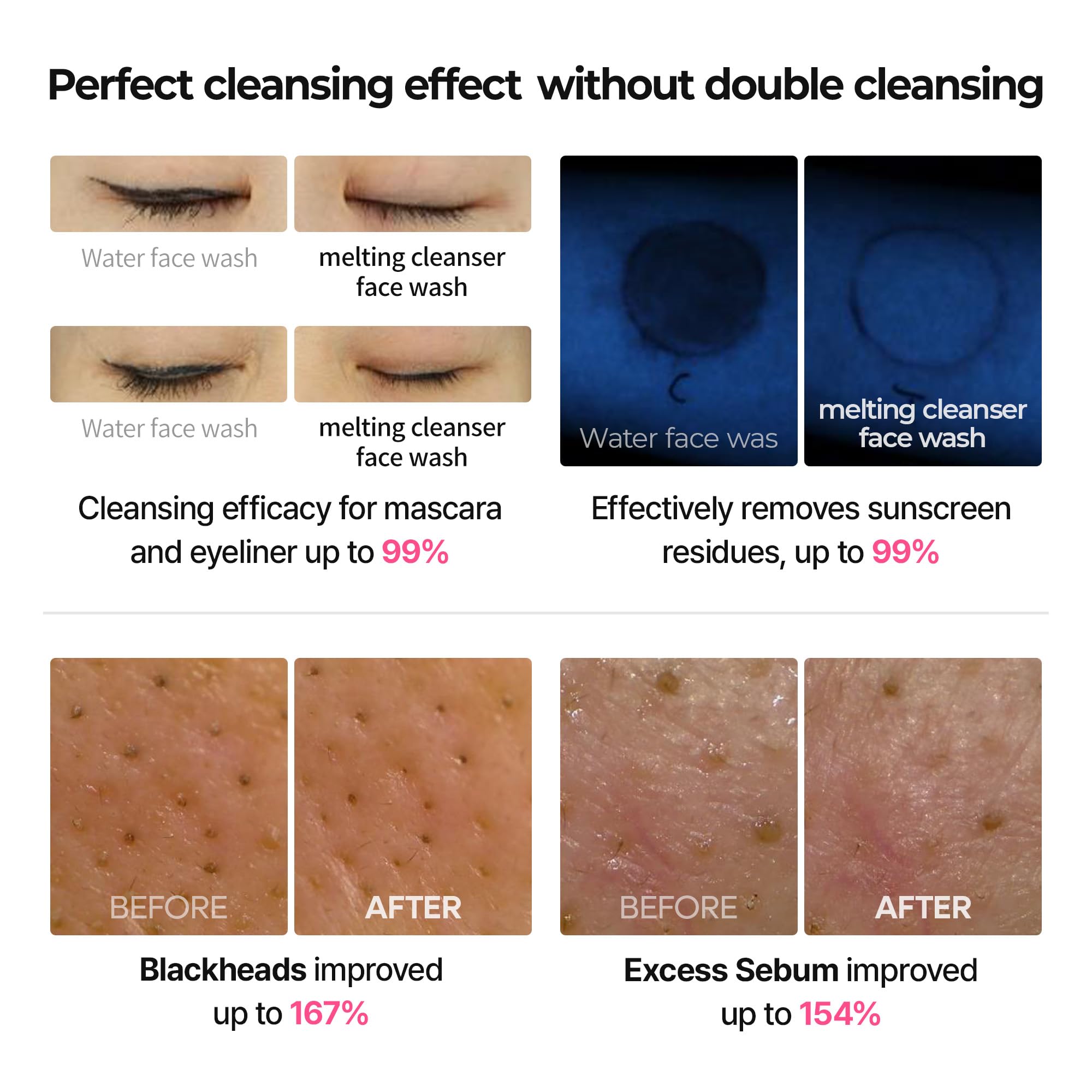 Dr.Melaxin Melting Bubble Foaming Cleanser - Dr.Melaxin
