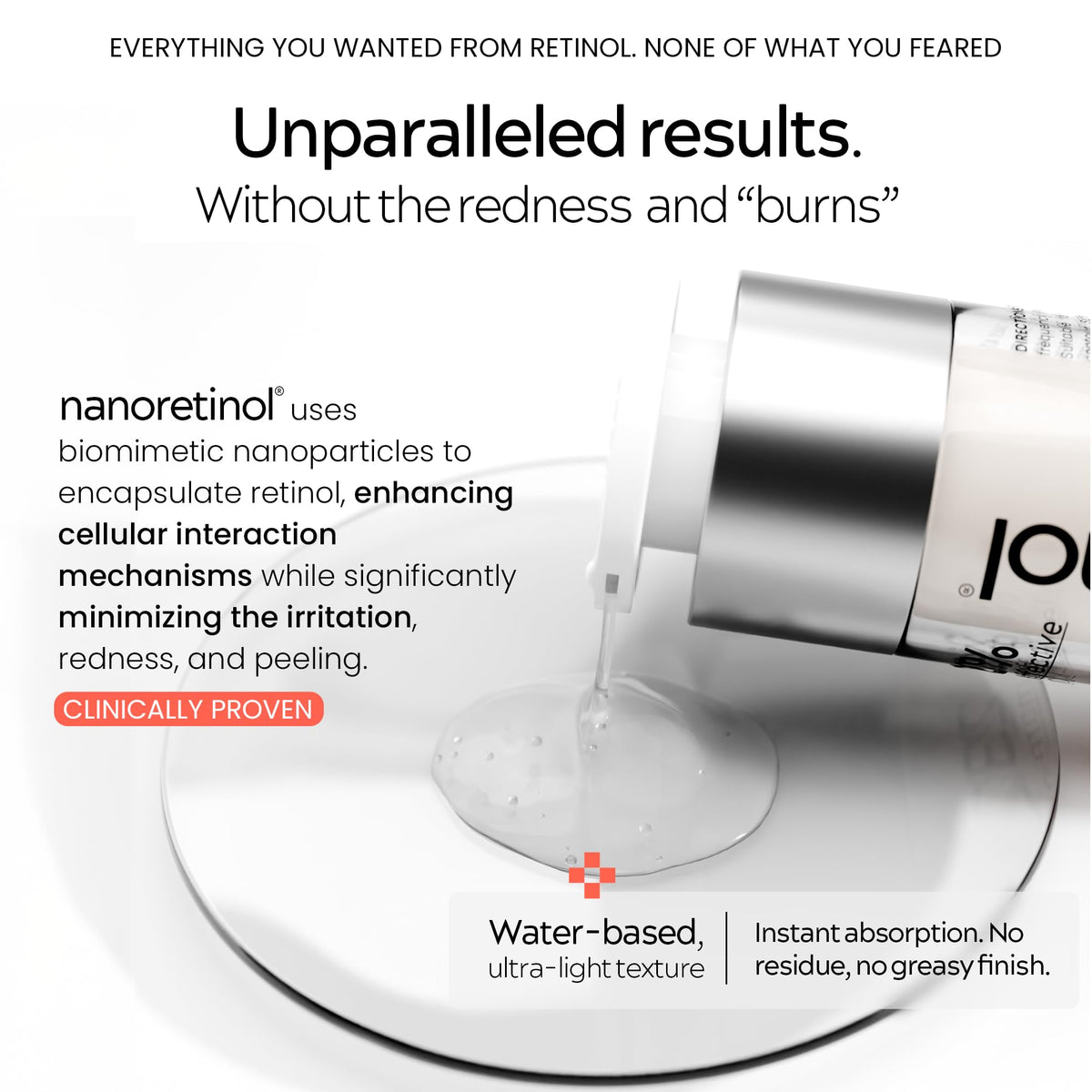 NANORETINOL the Retinol Serum 232 more Effective - North Biomedical Official Imagery - 6