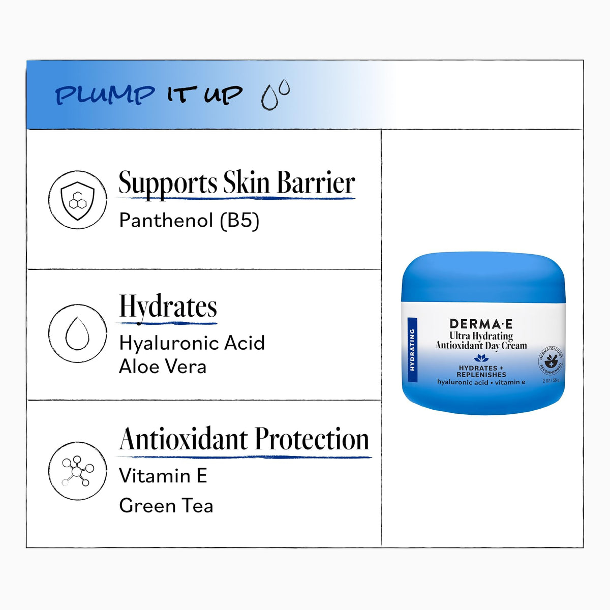 Derma E Ultra Hydrating Antioxidant Day Cream 2 Oz Facial - Derma E Official Imagery - 6
