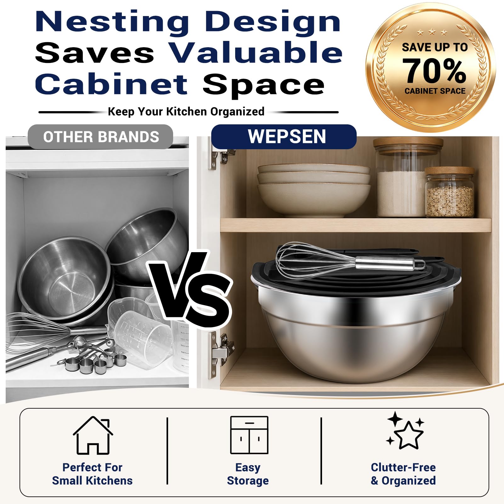 WEPSEN Mixing Bowls Set, 25PCS Stainless Steel Mixing Bowl with L by WEPSEN - Angle View 3