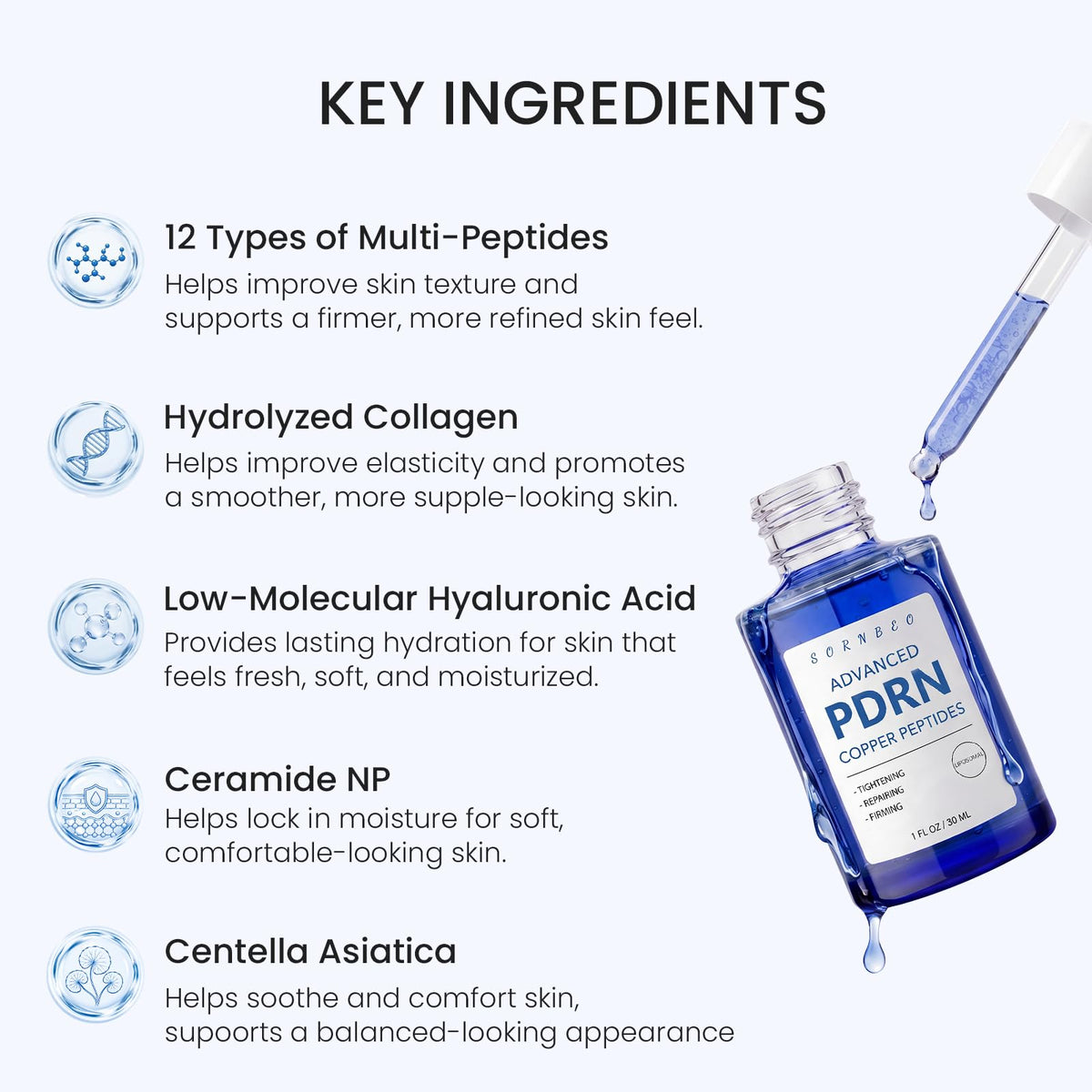 PDRN Copper Peptides Serum for Face with Liposomal 4 PDRN 2 - SORNBEO Official Imagery - 6