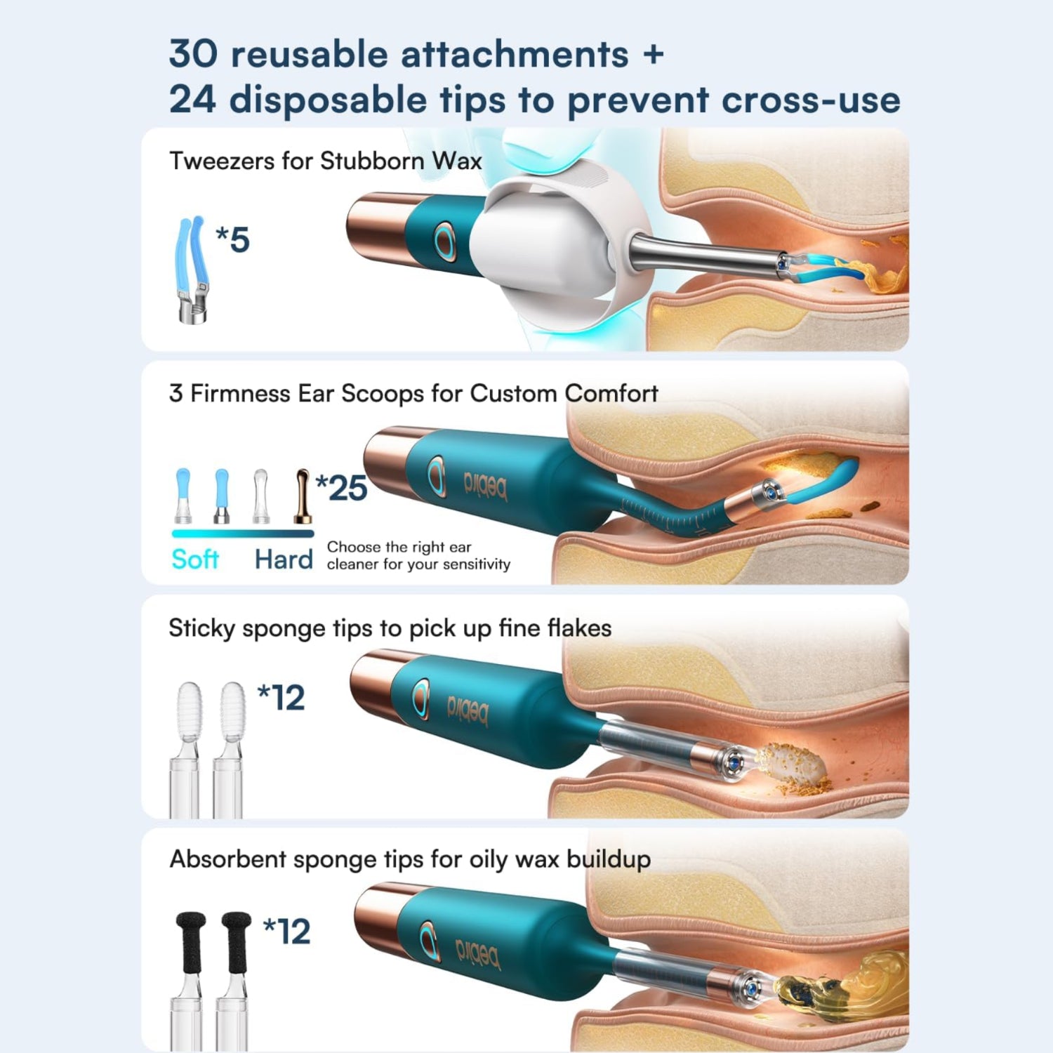 BEBIRD Bebird Earsight Ultra Ear Wax Removal Kit with 2K HD camera, visual ear cleaner and ear wax removal tool.