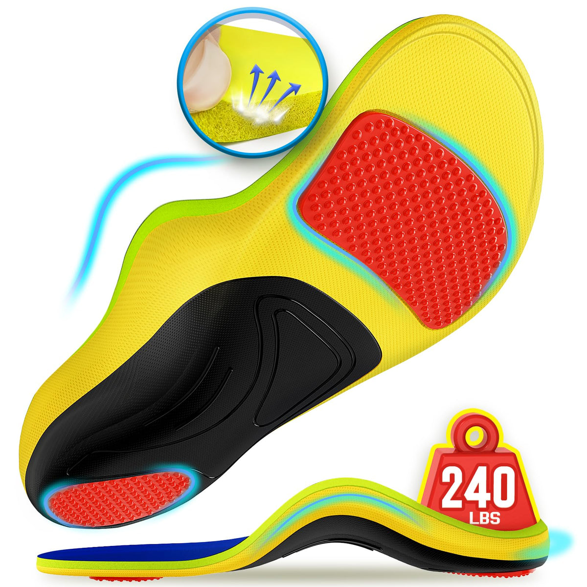 240 lbs Plantar Fasciitis Relief Insoles Men Women High Arch - NEUPU Official Imagery - 2