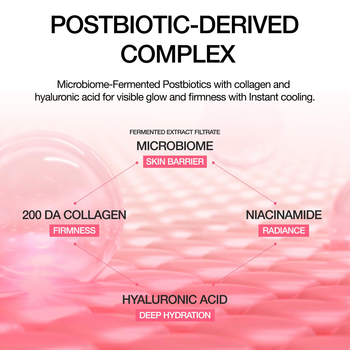 UIQ Biome Barrier Collagen Firming Hydrogel Mask 40g x 5 - UIQ Official Imagery - 5