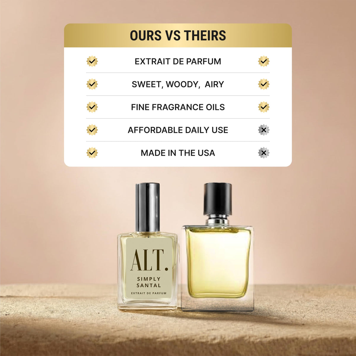 ALT FRAGRANCES Simply Santal - ALT. FRAGRANCES Official Imagery - 7