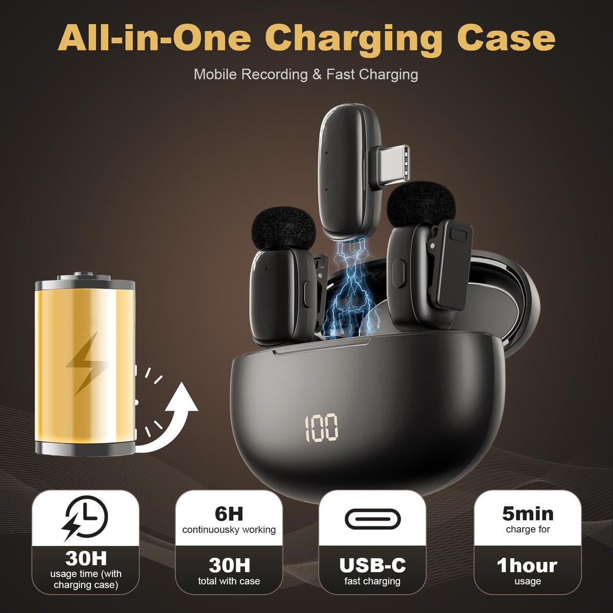 Wireless Lavalier Mini Microphone for iPhone ipad Android - IJCUIJM Official Imagery - 3