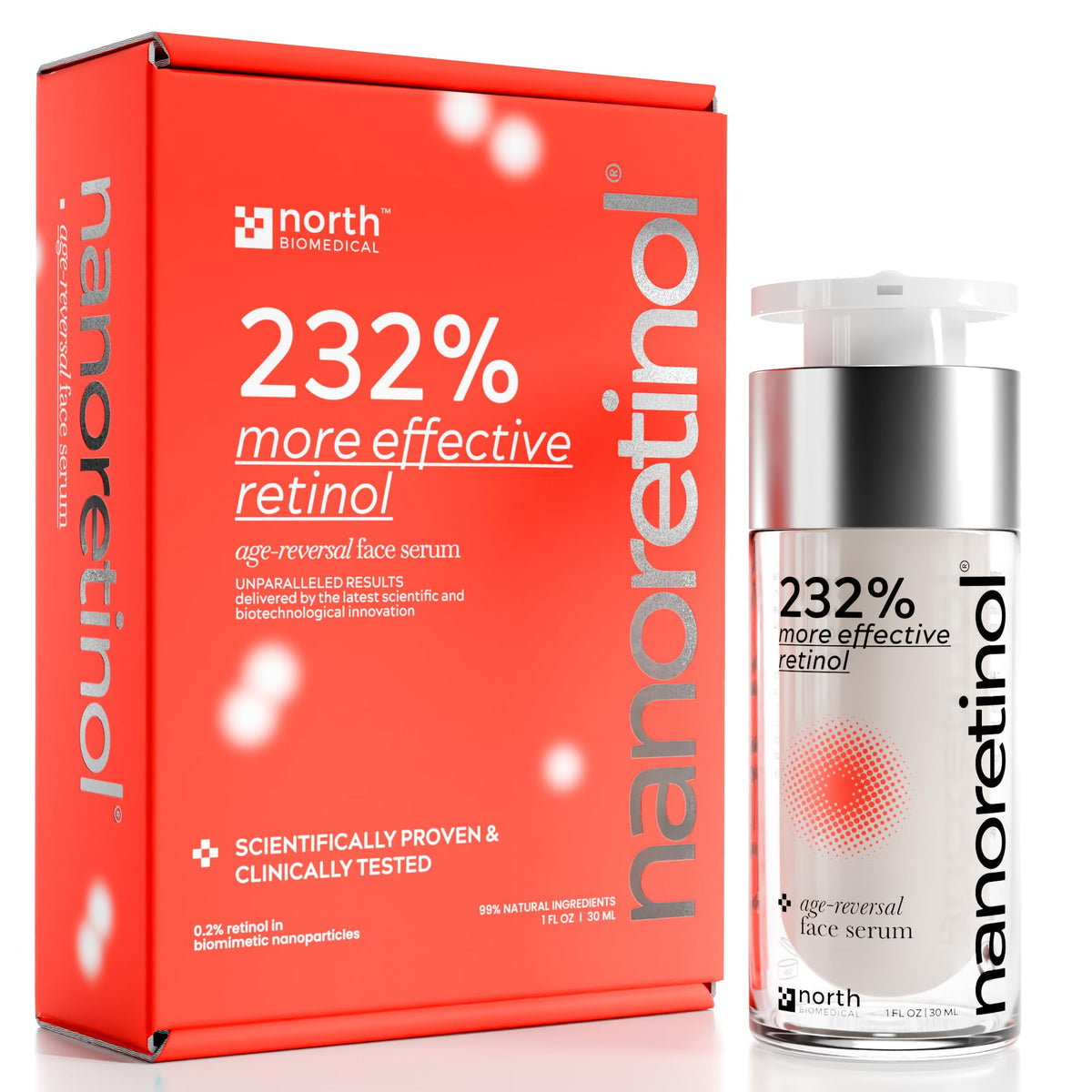 NANORETINOL the Retinol Serum 232 more Effective - North Biomedical Official Imagery - 2