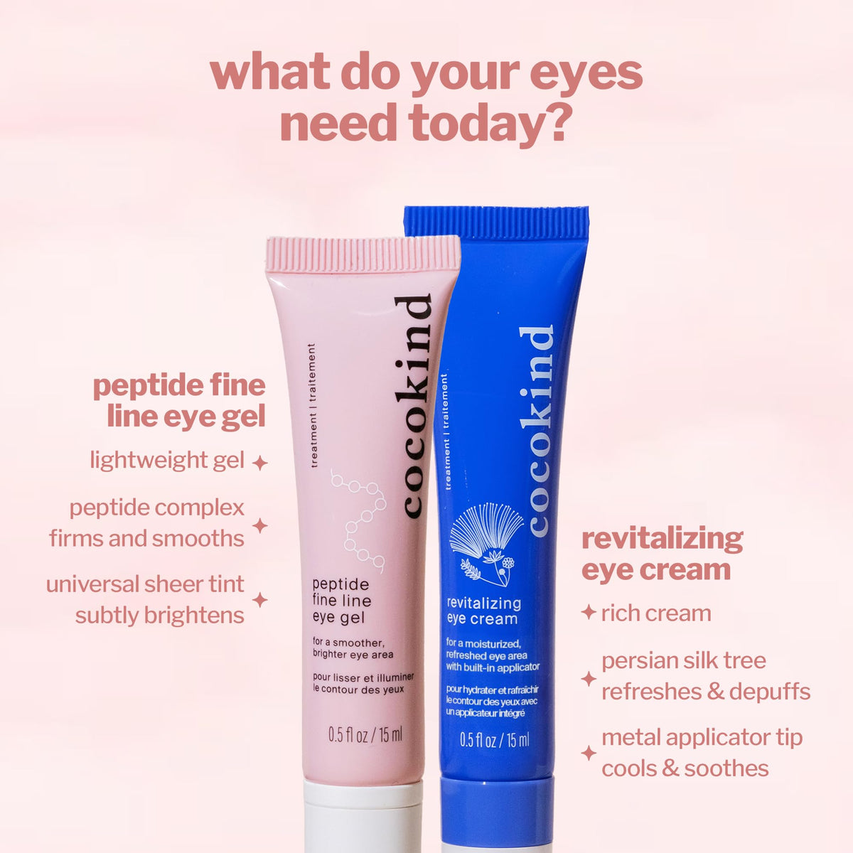 Cocokind Eye Love Kit - Cocokind Official Imagery - 4