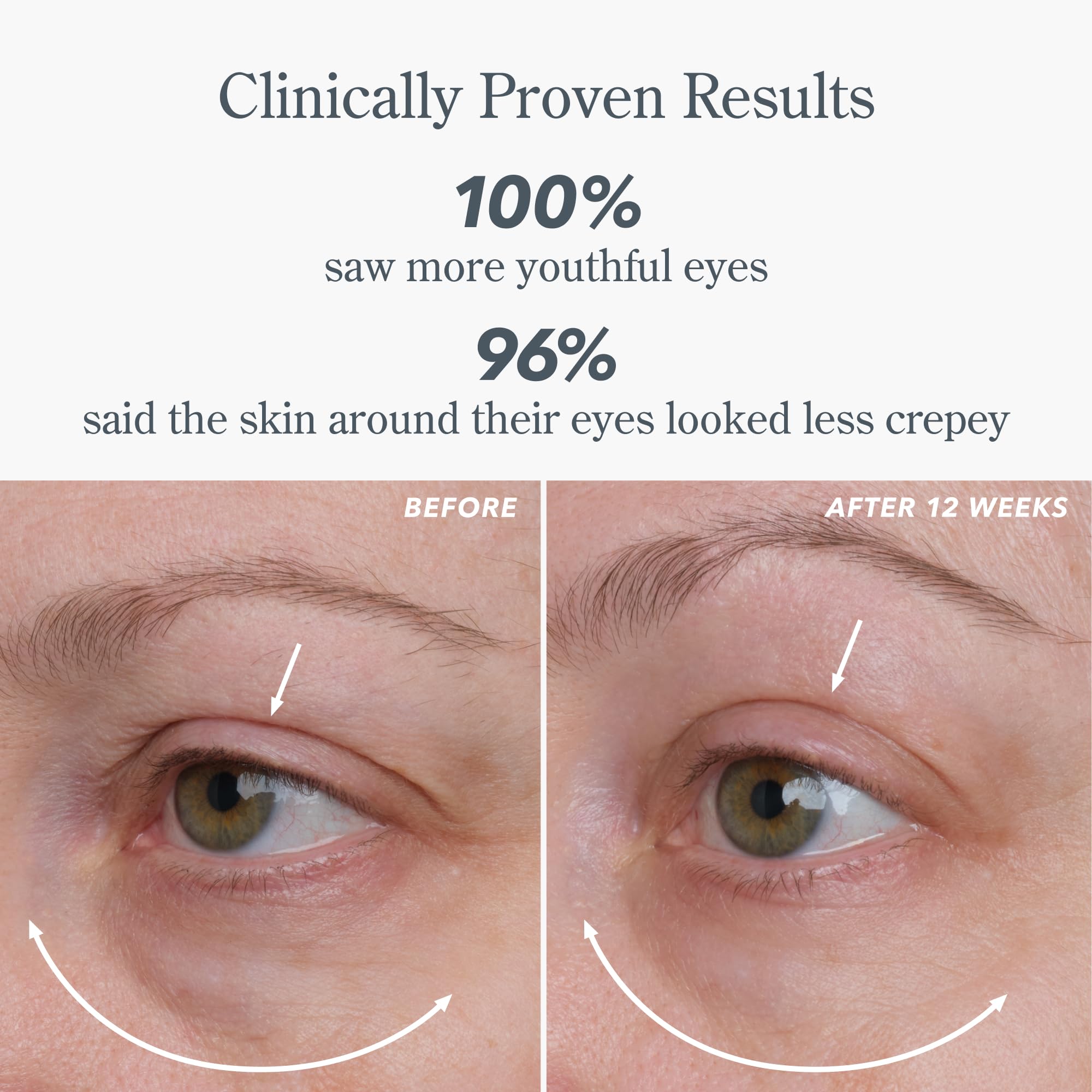 Beekman 1802 Milk RX Advanced Better Aging Dual Eye - Beekman 1802 Official Imagery - 5