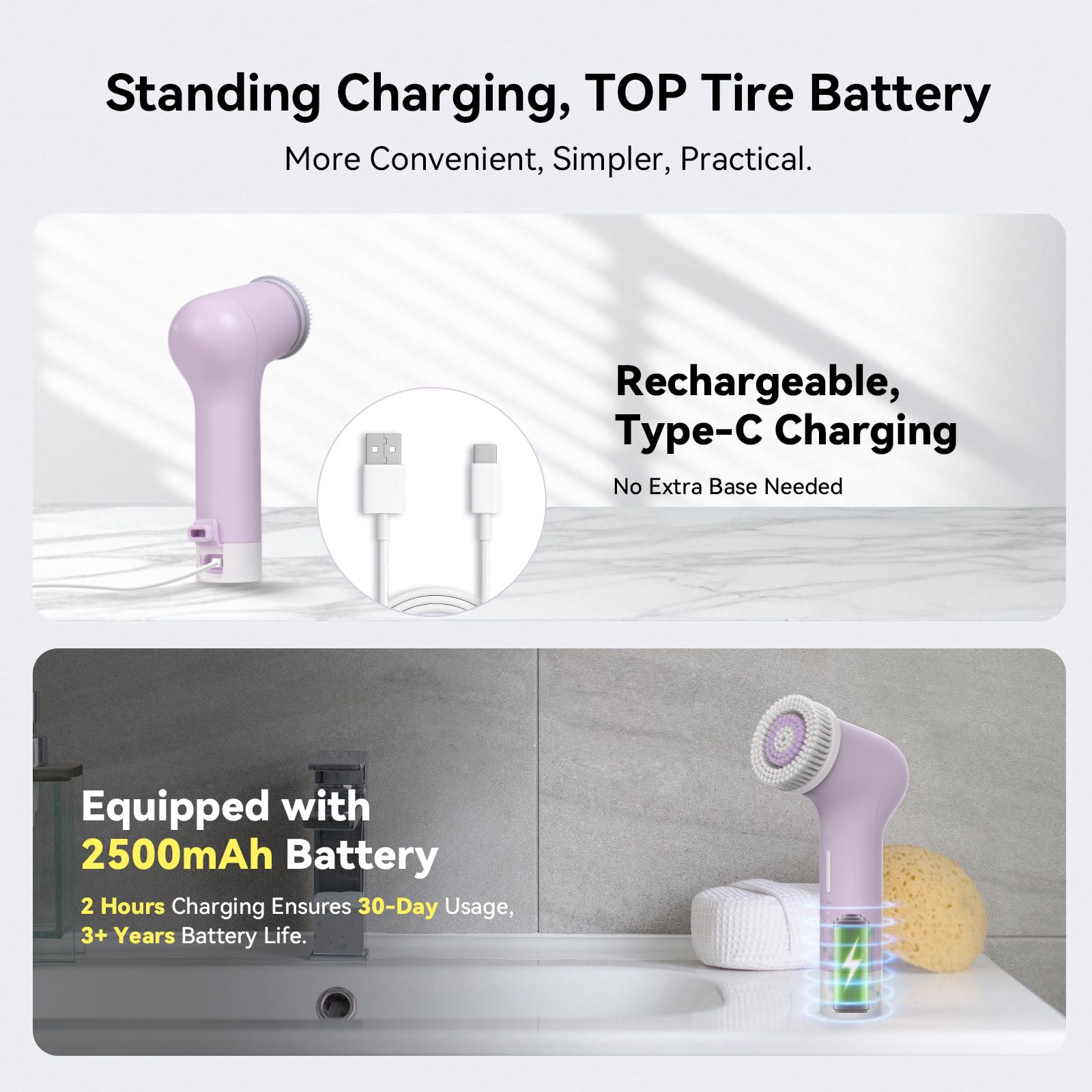 PURTIF Electric Facial Cleansing Brush – Dual-Ring