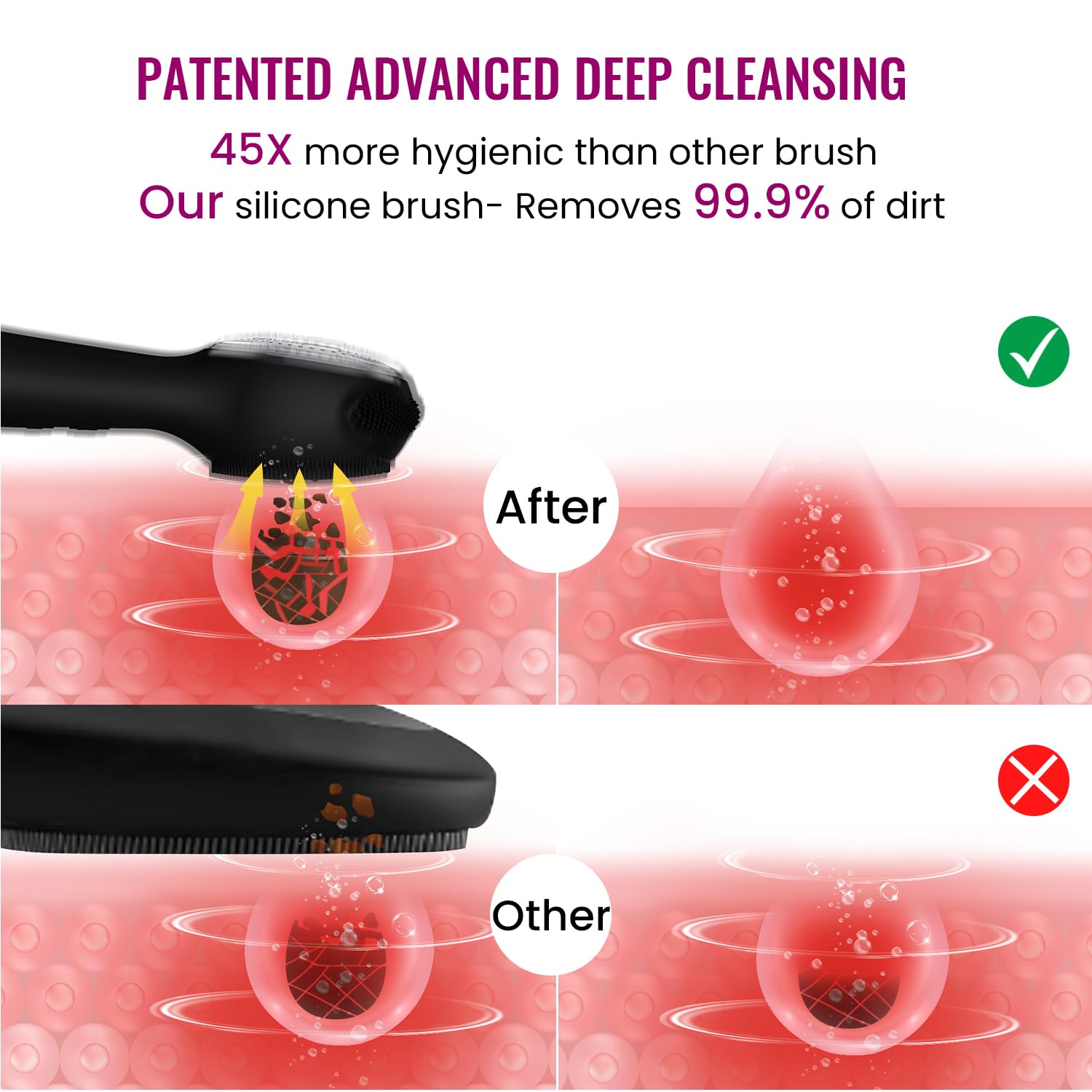 Silicone Face Scrubber Exfoliator Electric for Men Women - Kpyphm Official Imagery - 4