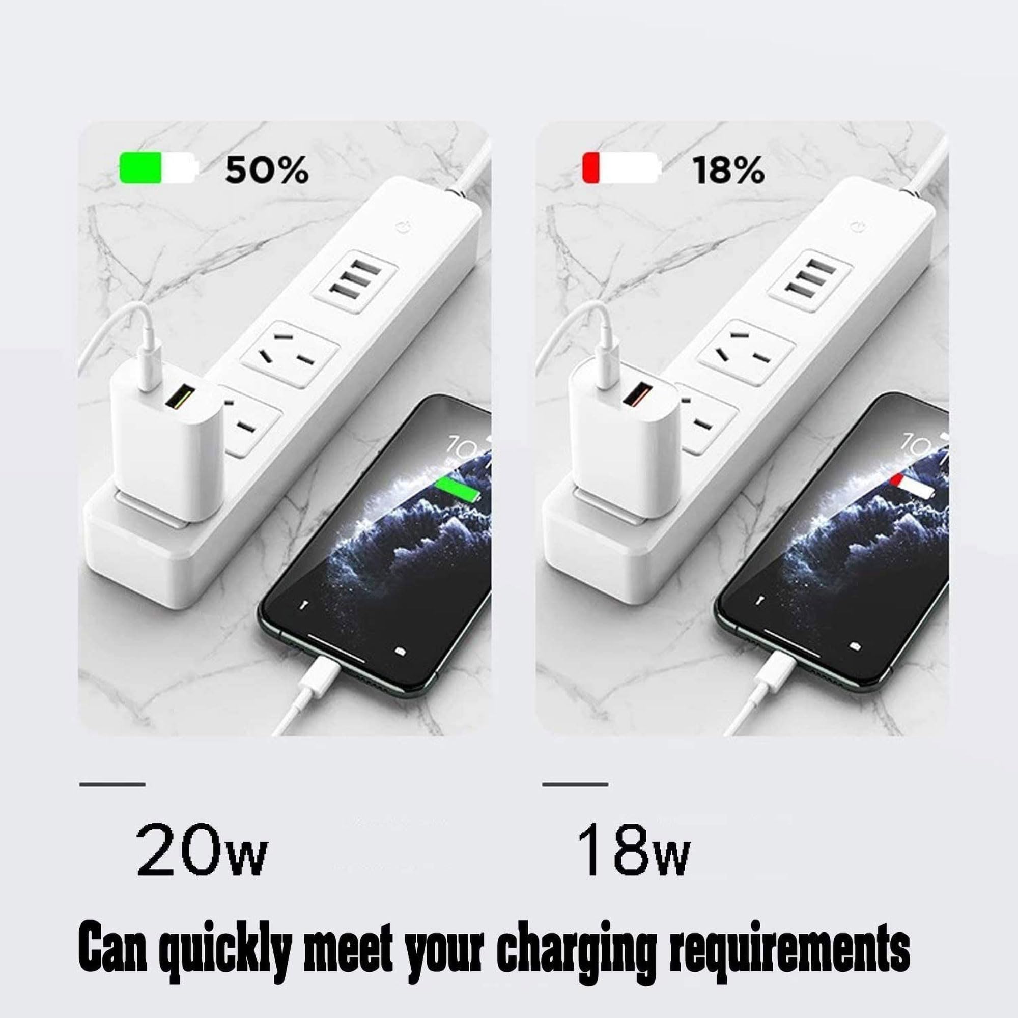 DENGWENQIANG USB C Charger Block, Dual Port Type C Wall Charger Charging Power - DENGWENQIANG Official Product View 4