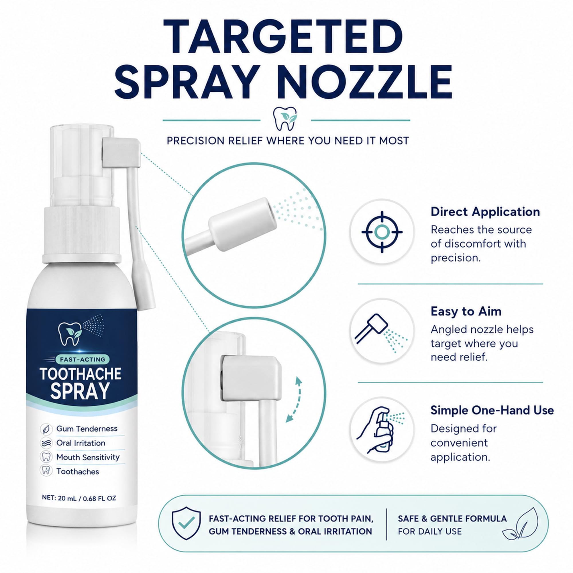 OLNUITEXL Oral Discomfort Relief Spray for Adults 20mL