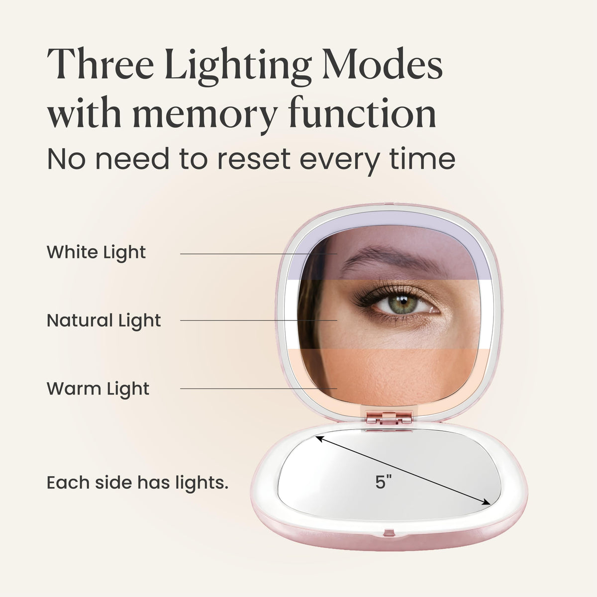 Lighted Travel Makeup Mirror Rechargeable with 10x - LEDIONOPTO Official Imagery - 5