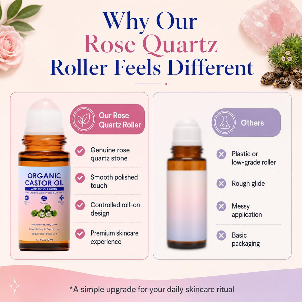Organic Castor Oil Rose Quartz Roller Ball 100 Cold Pressed - SDXJIOGE Official Imagery - 8