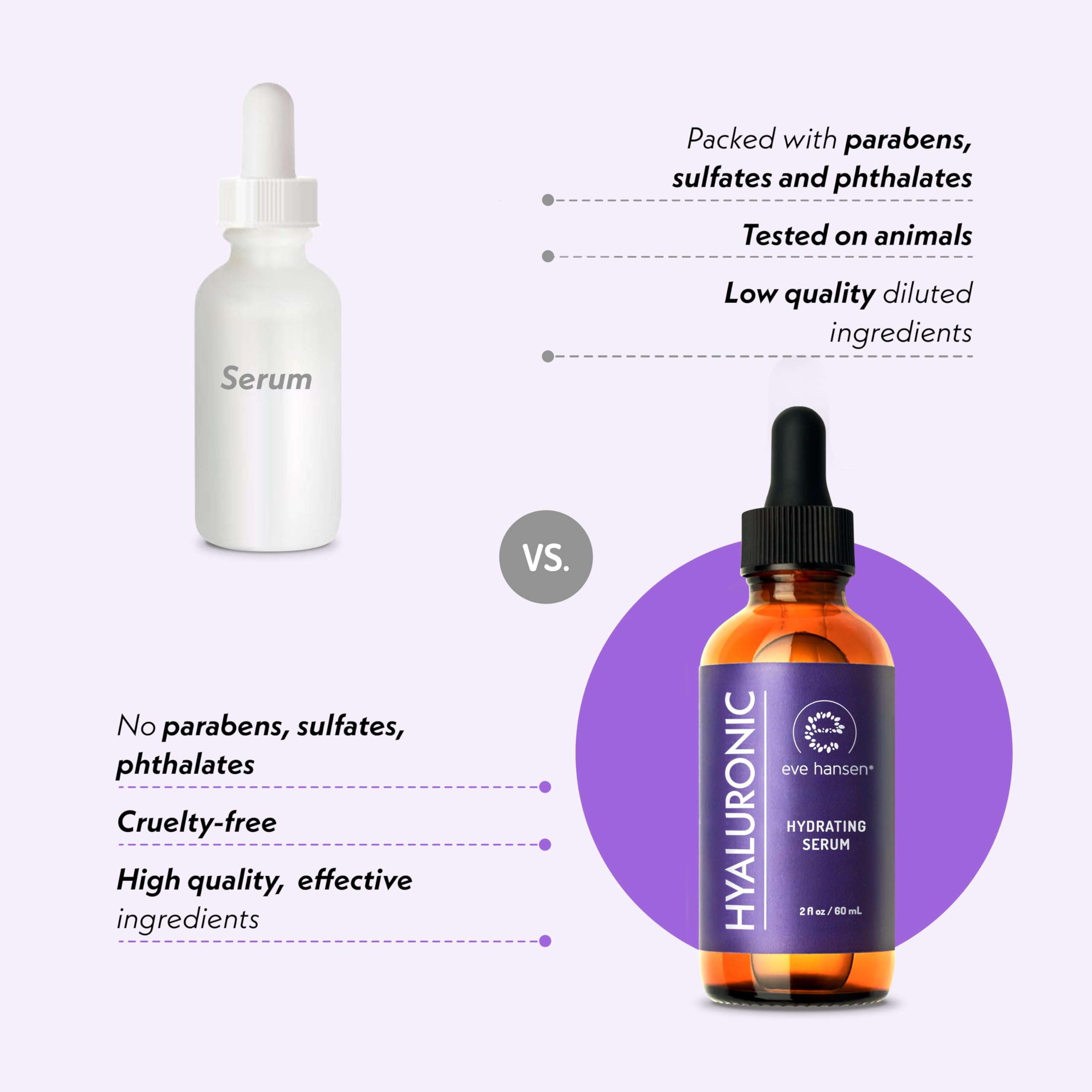 Eve Hansen Hyaluronic Acid Serum for Face - Hydrating Serum with Vitamin C & E Ant - Eve Hansen Official Product View 5
