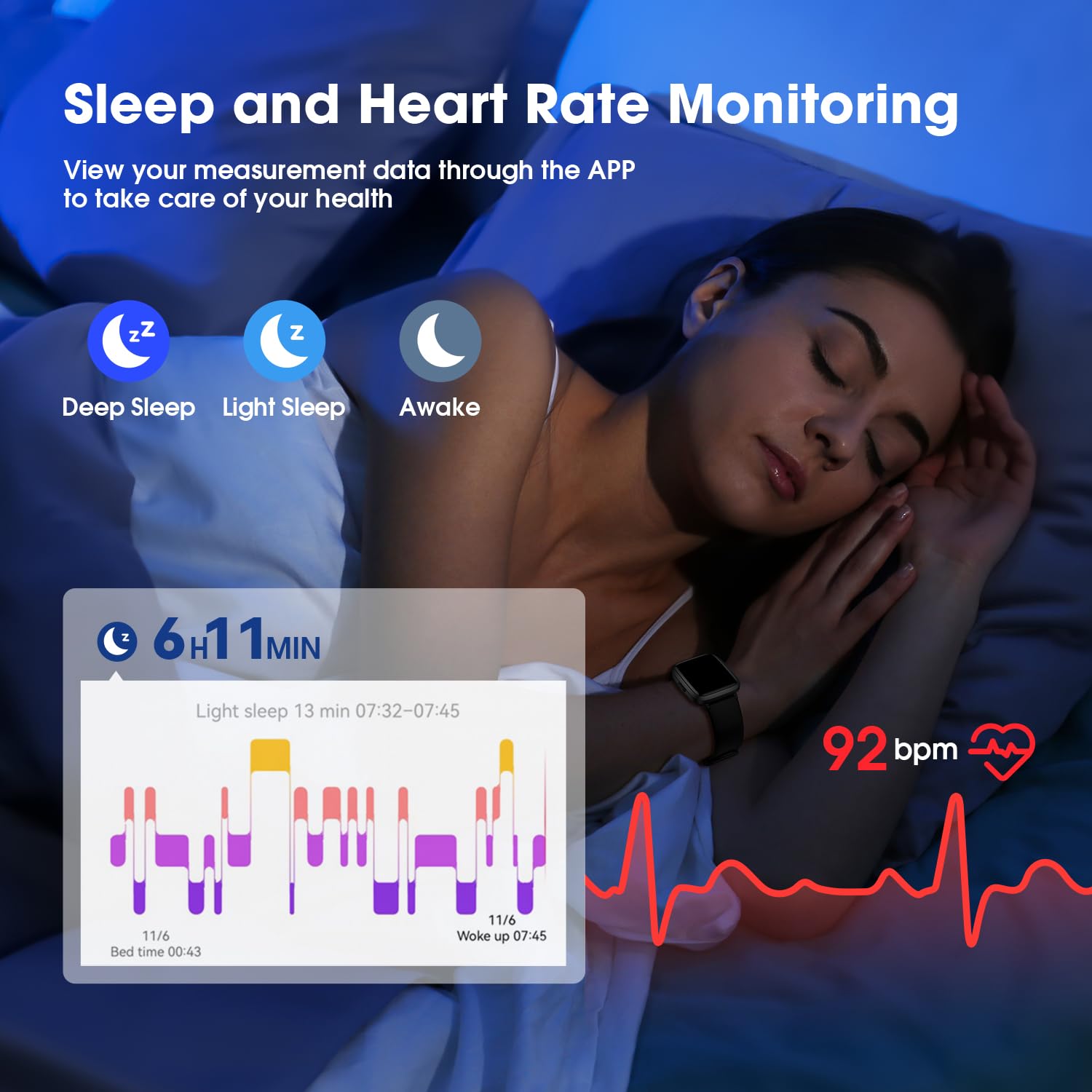 LIVIKEY Fitness Tracker Watch with Heart Rate, Activity Tracker, Pedom - View 7