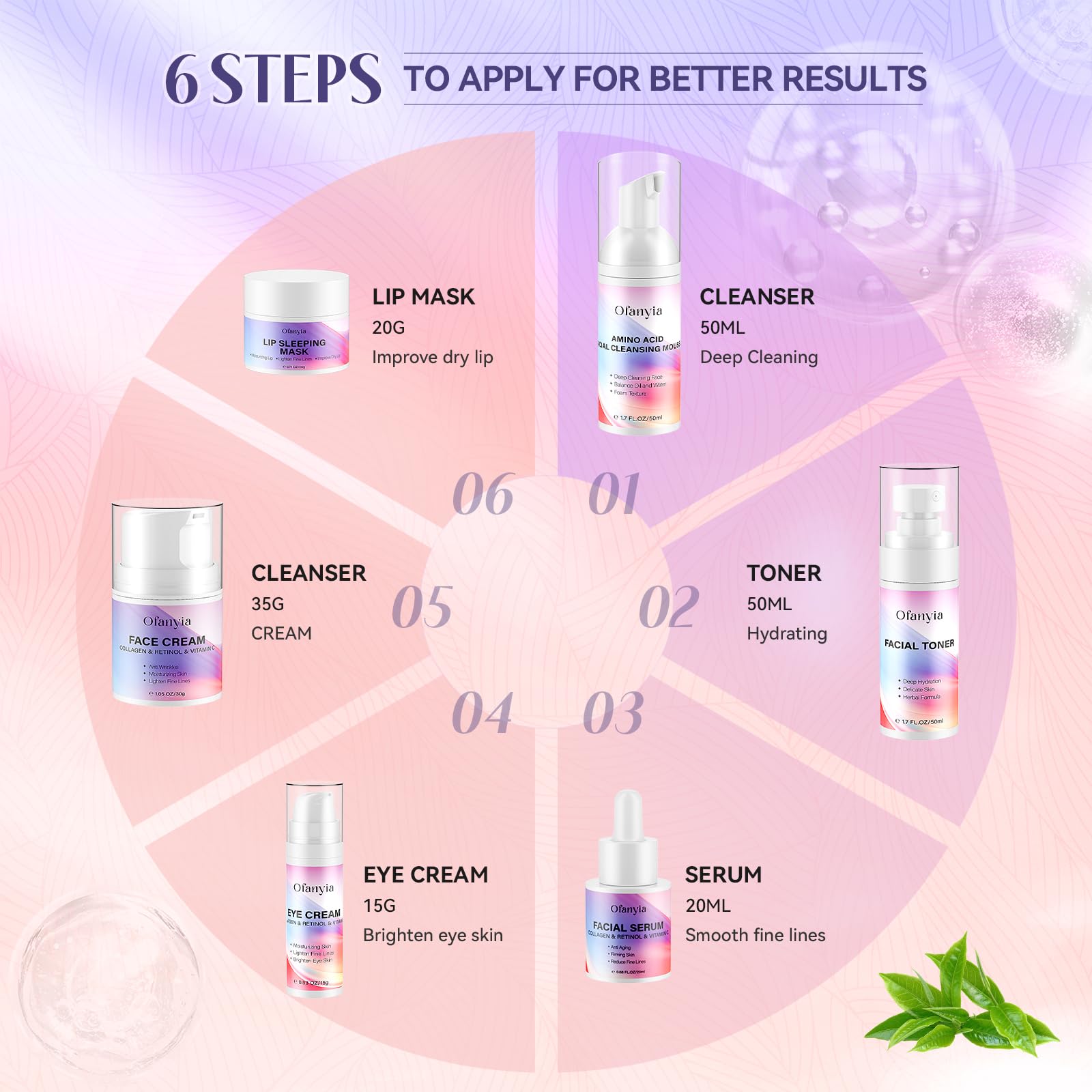 Collagen Retinol Skincare Set, 6 Pcs Anti-Aging Skin Care Set - Ofanyia
