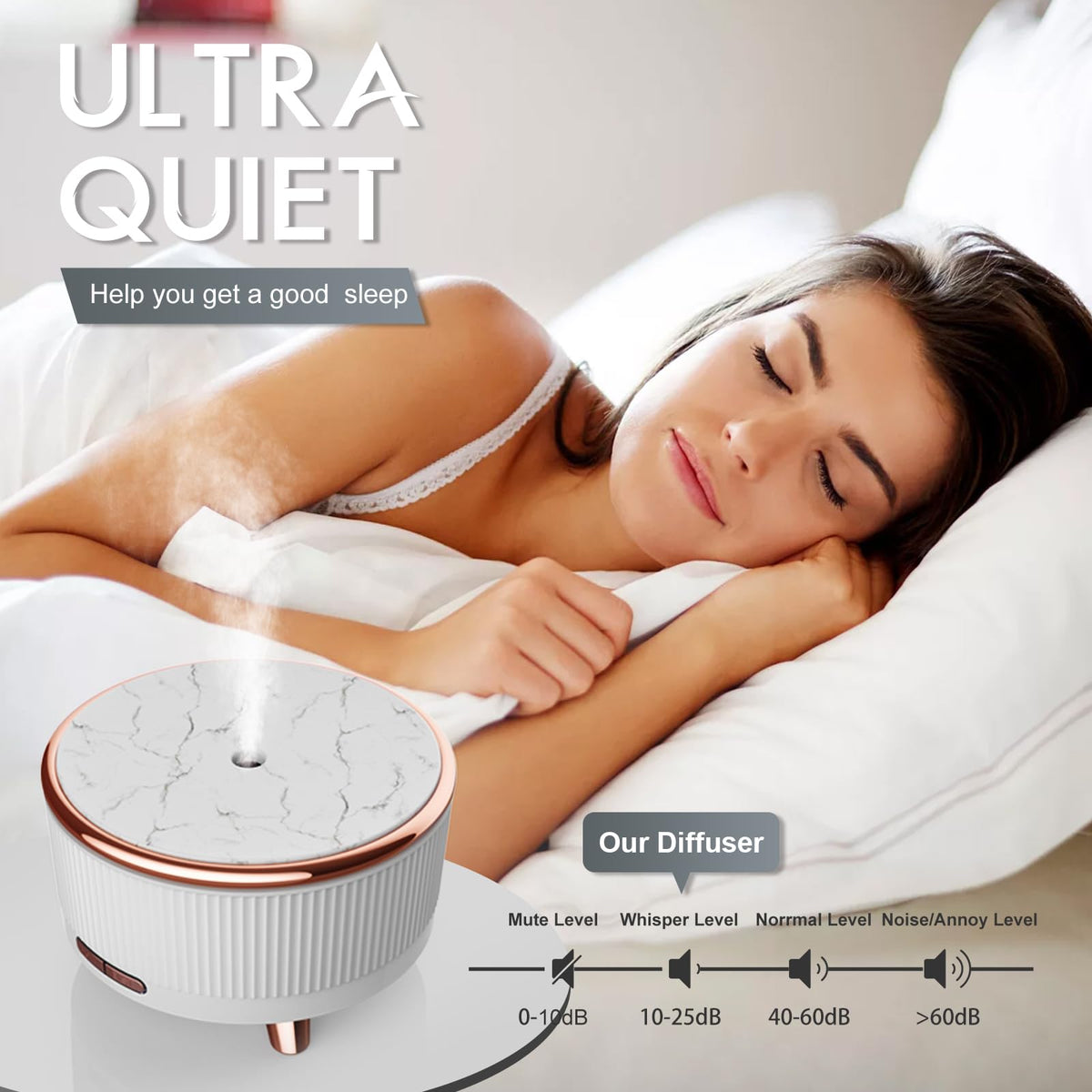 Diffusers for Essential Oils Large Room 500ml Cool Mist - Jpord Official Imagery - 6