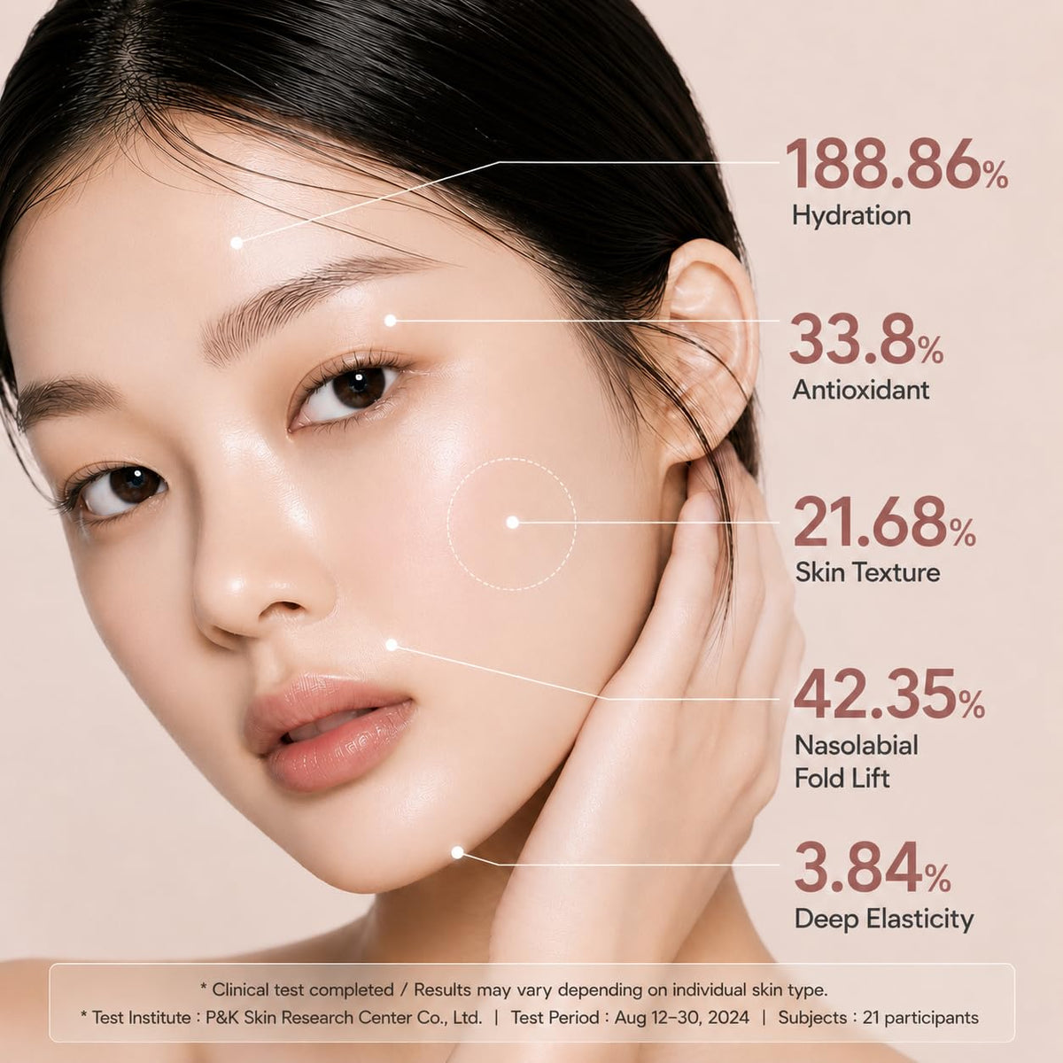 Lifting Tension Cream Coating Mask Sheet Mask 5 Sheets - slowment Official Imagery - 5