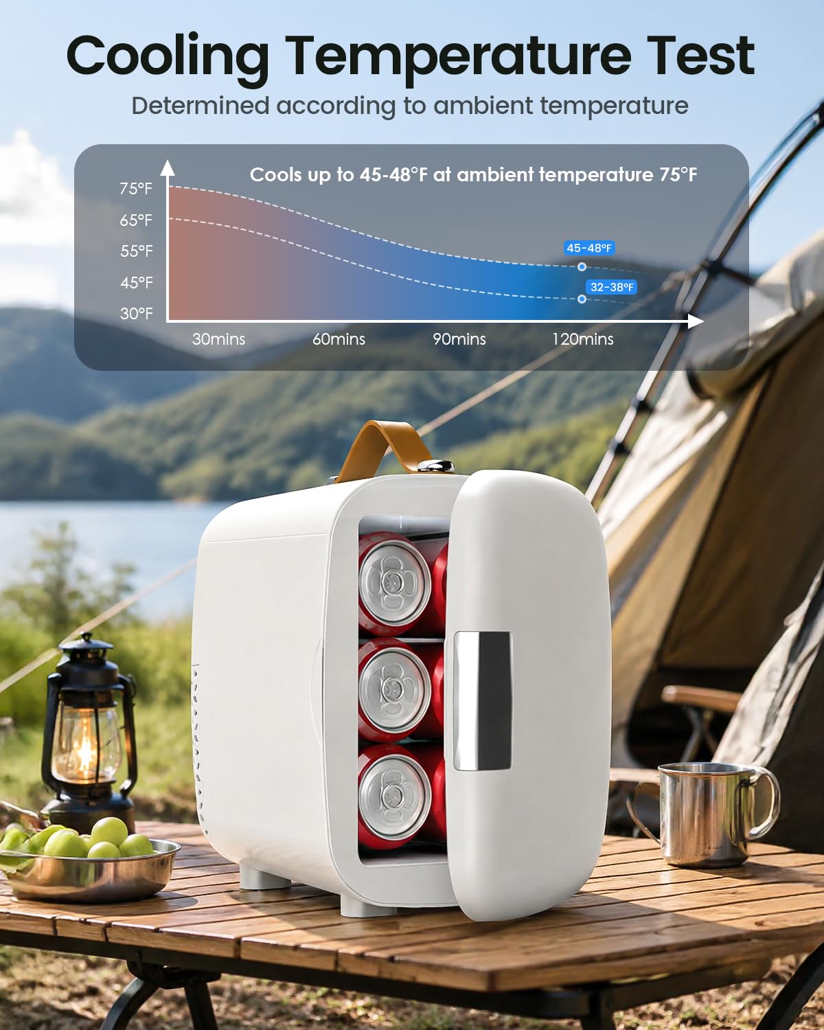 Cosmetic Fridge Portable Mini Fridge for Skincare Food - FANSEXPERT Official Imagery - 7