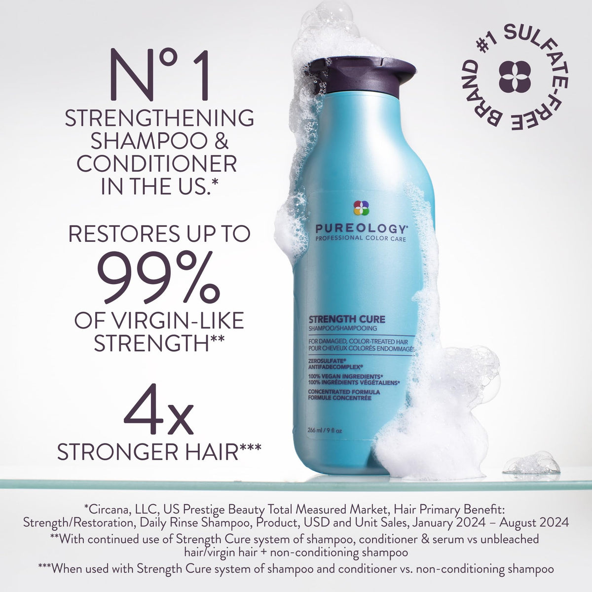 Pureology Strength Cure Shampoo Repairs Hair Seals Split - Premium Selection Official Imagery - 3