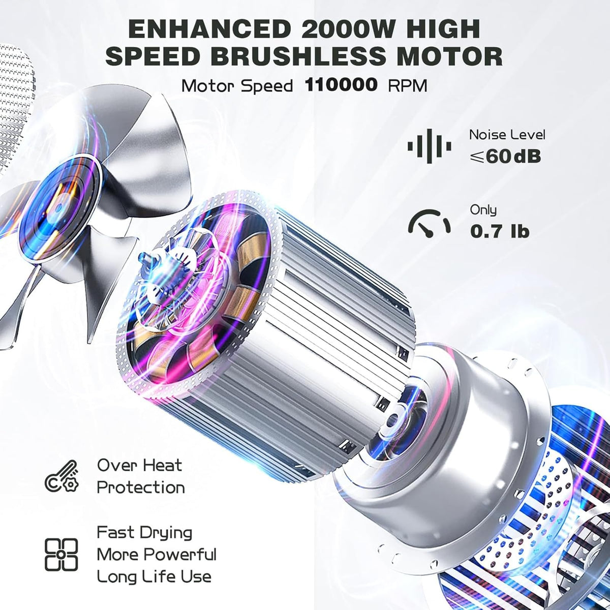 slopehill Professional Ionic Hair Dryer High Speed Blow - slopehill Official Imagery - 3