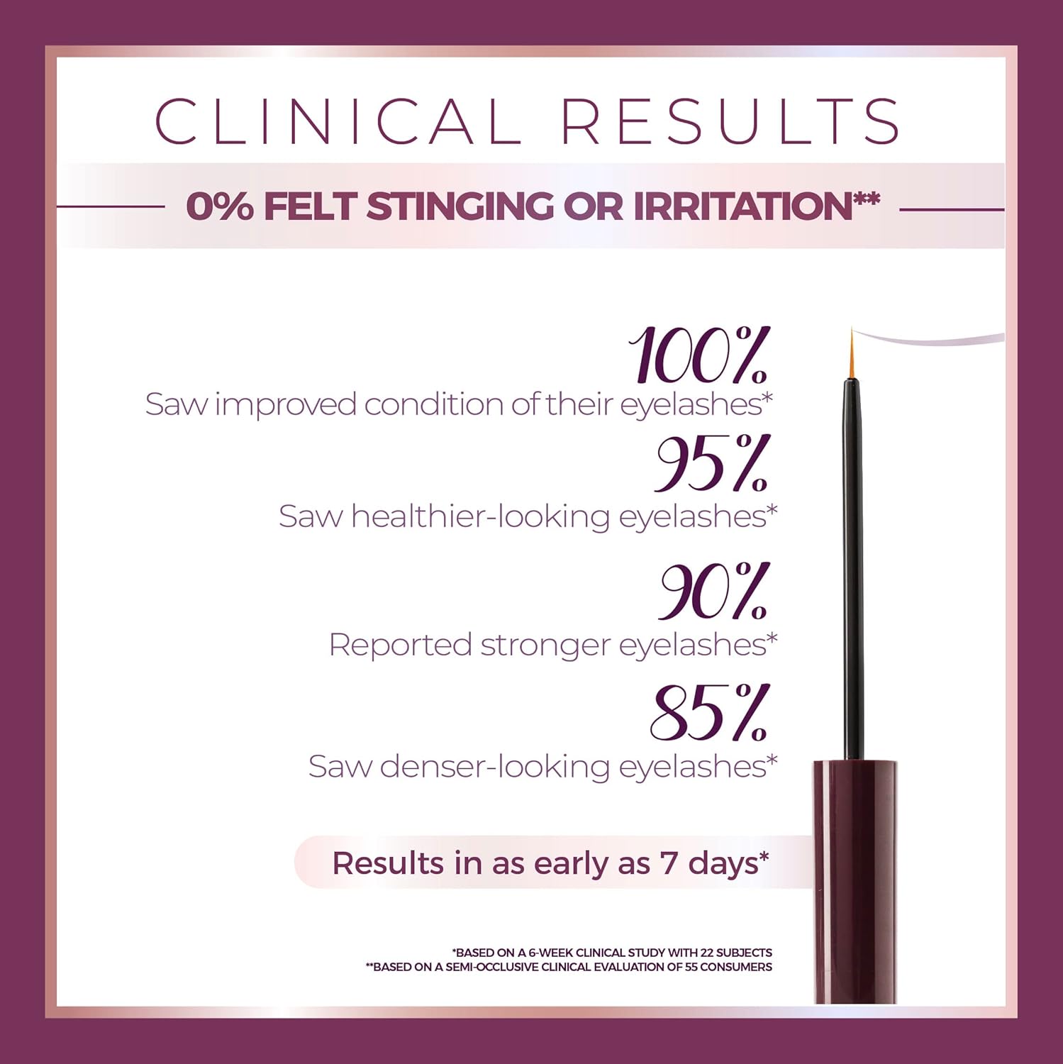 Blinc Lash & Brow Enhancer Serum in 4.50 ml bottle, featuring clear liquid formula for enhancing lash and brow growth.