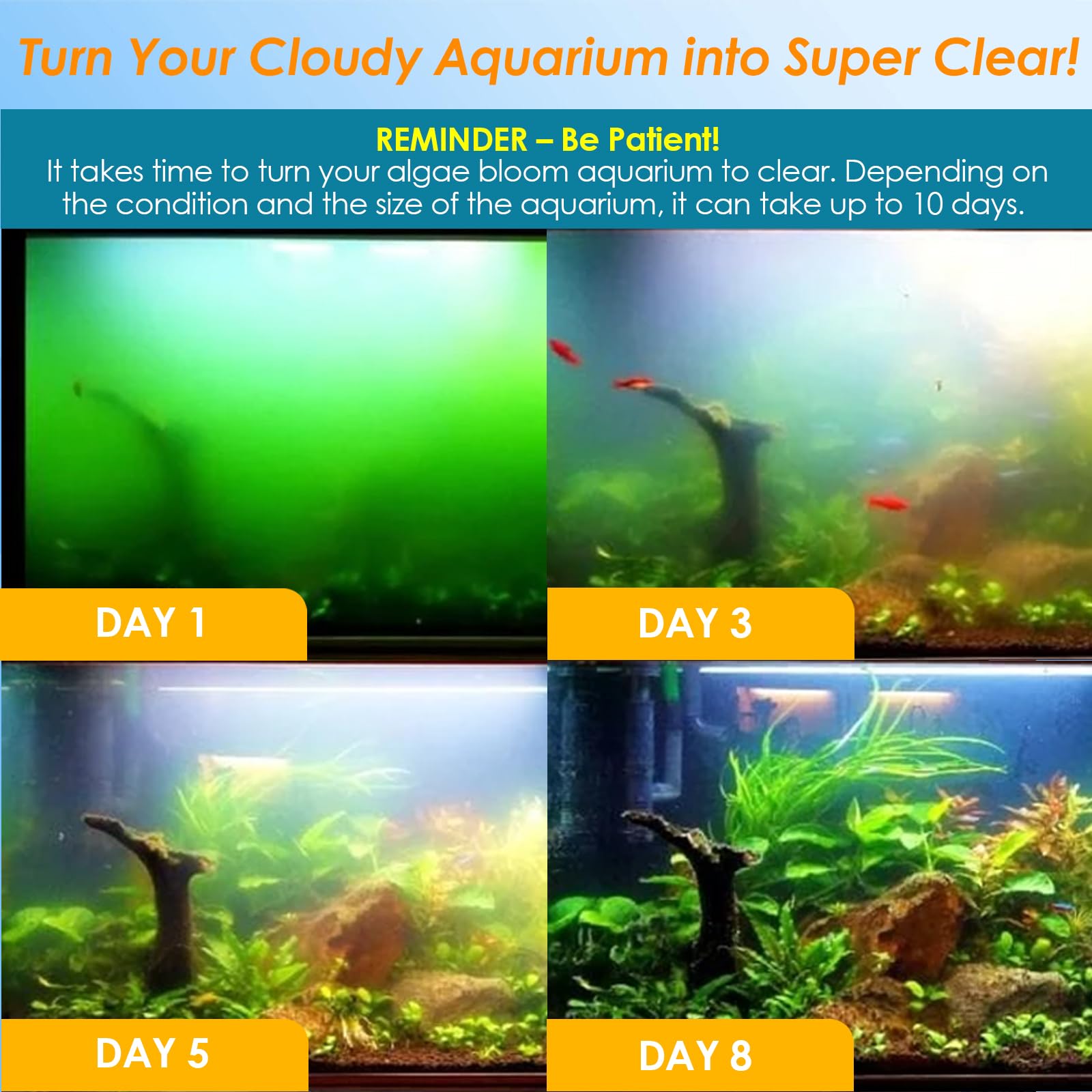 AquaMiracle Aquarium Filter for Green Water, U - V Fish Tank Filt - AquaMiracle Official Product View 2