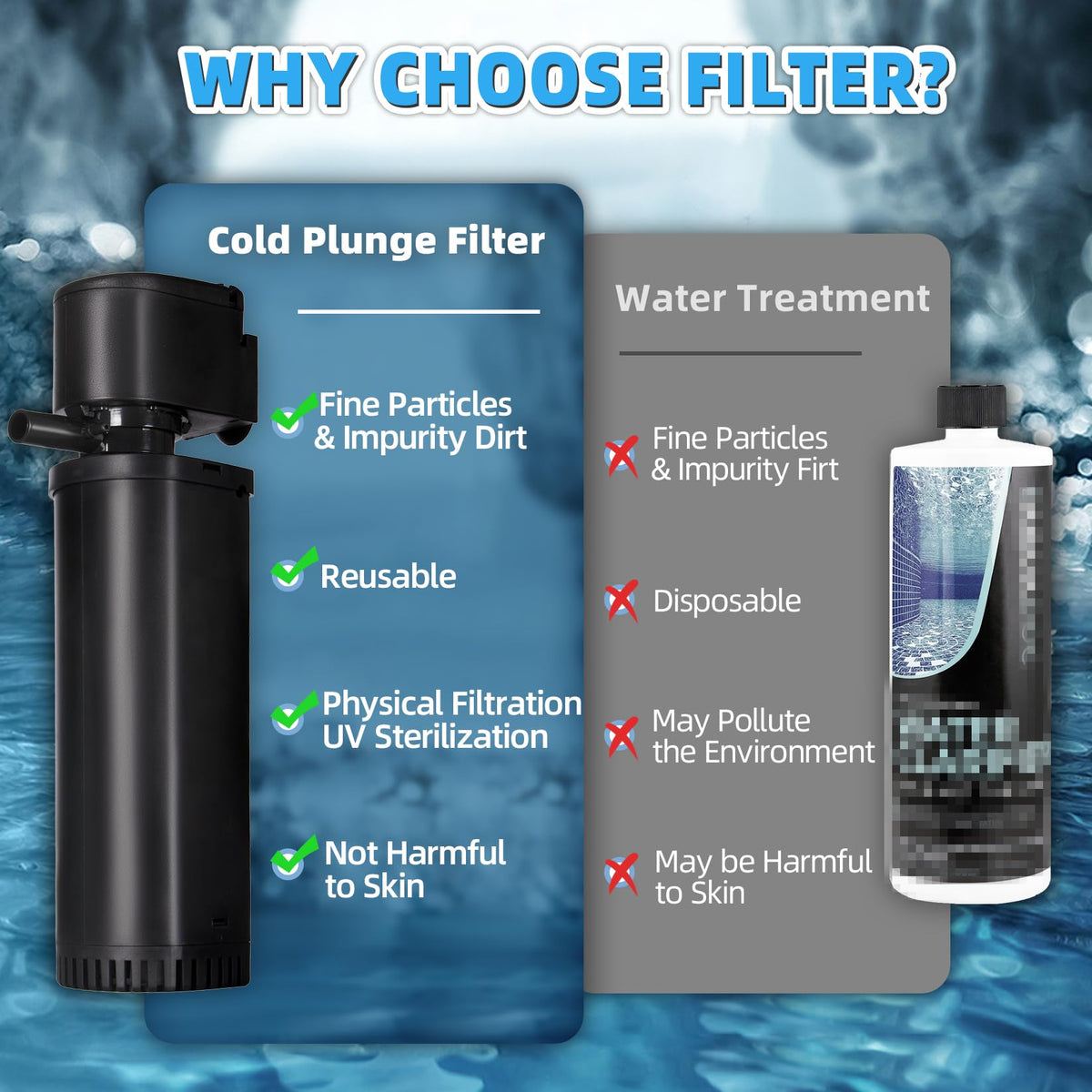 400GPH UV Aquarium Filter for 55 150 Gallon Fish Tank Algae - coospider-repta Official Imagery - 8