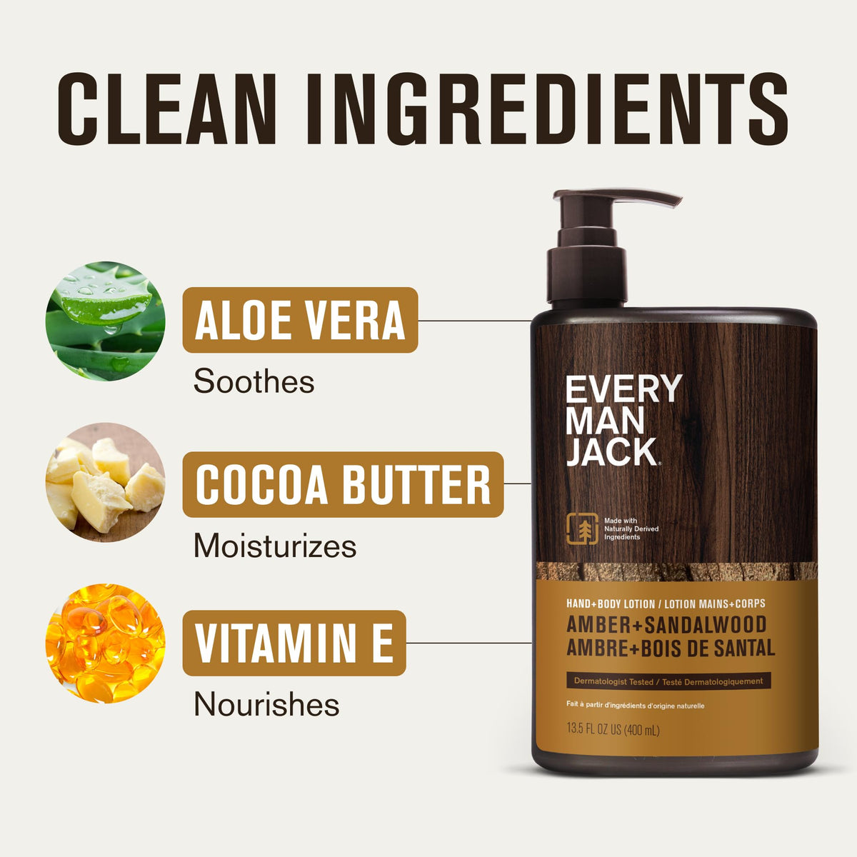 Every Man Jack Hand Body Lotion for Men Amber Sandalwood 2pk - Every Man Jack Official Imagery - 6