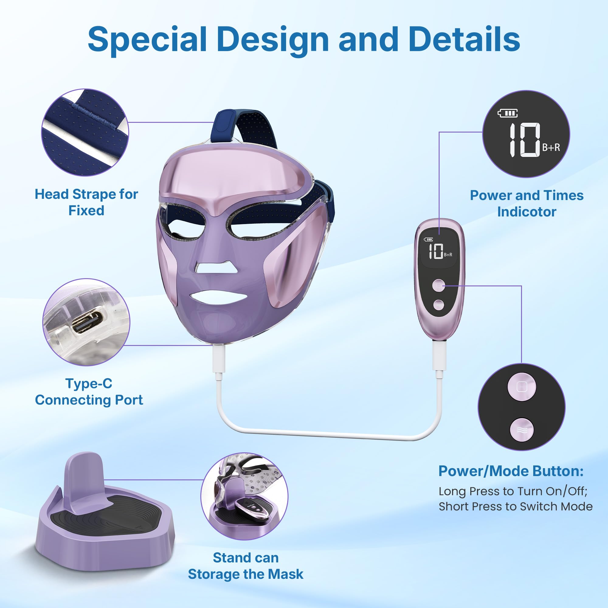 SUNVIVI LED Face Mask Red Light Therapy for Face, Blue Light - SUNVIVI