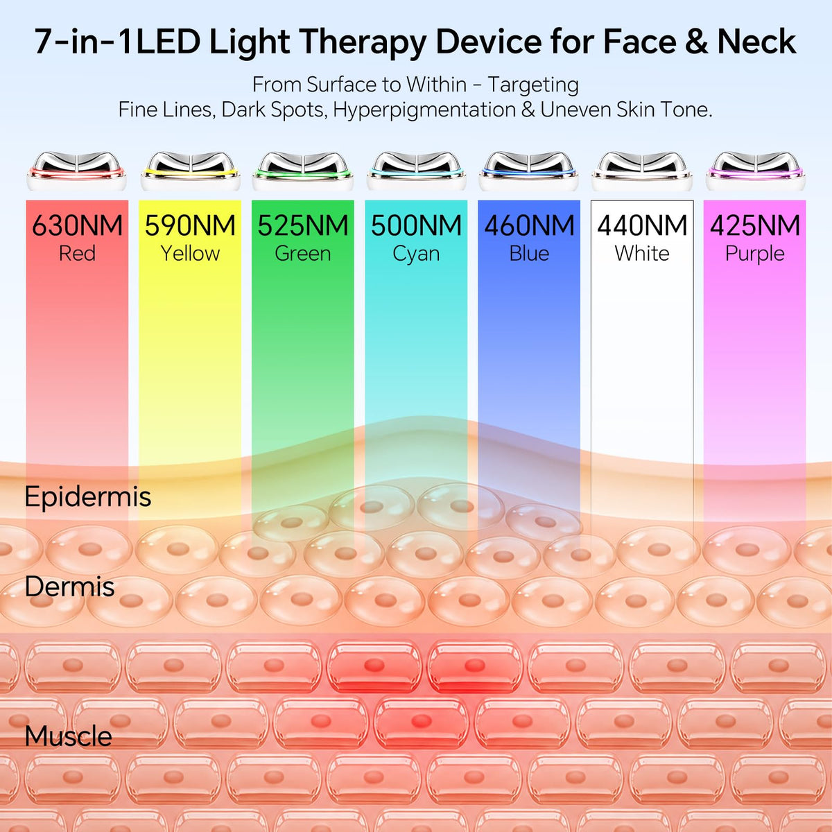 Cold Heat Gua Sha Facial Neck Lymphatic Massager Facial - MERIDESSA Official Imagery - 3