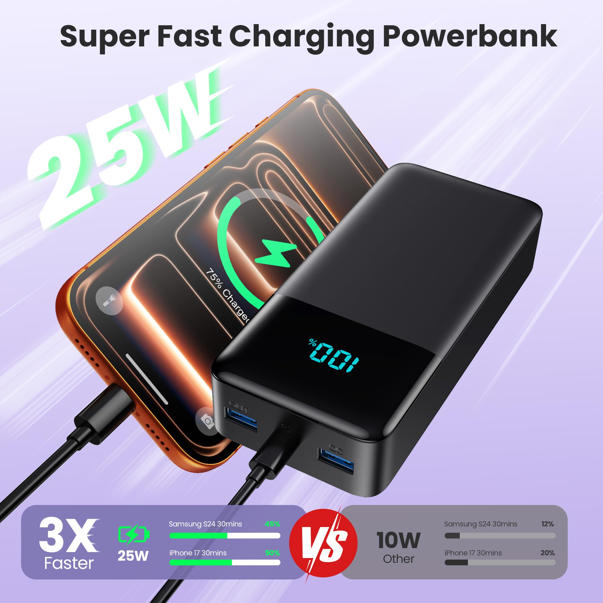 Portable Charger Power Bank 50800mAh 25W USB C Fast Charging - Pxwaxpy Official Imagery - 6