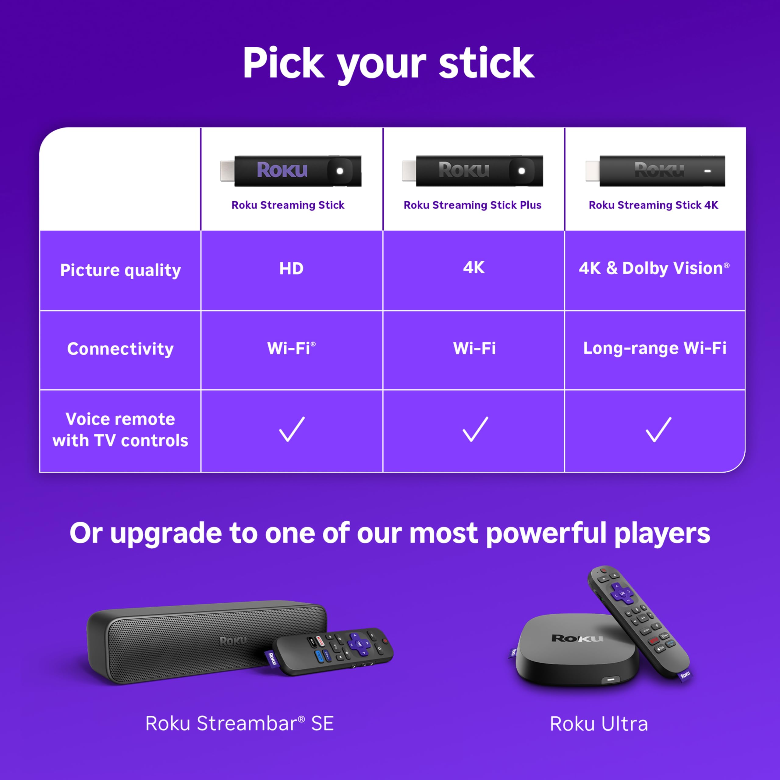 Roku Streaming Stick Plus | 4K HDR10+ Voice Remote