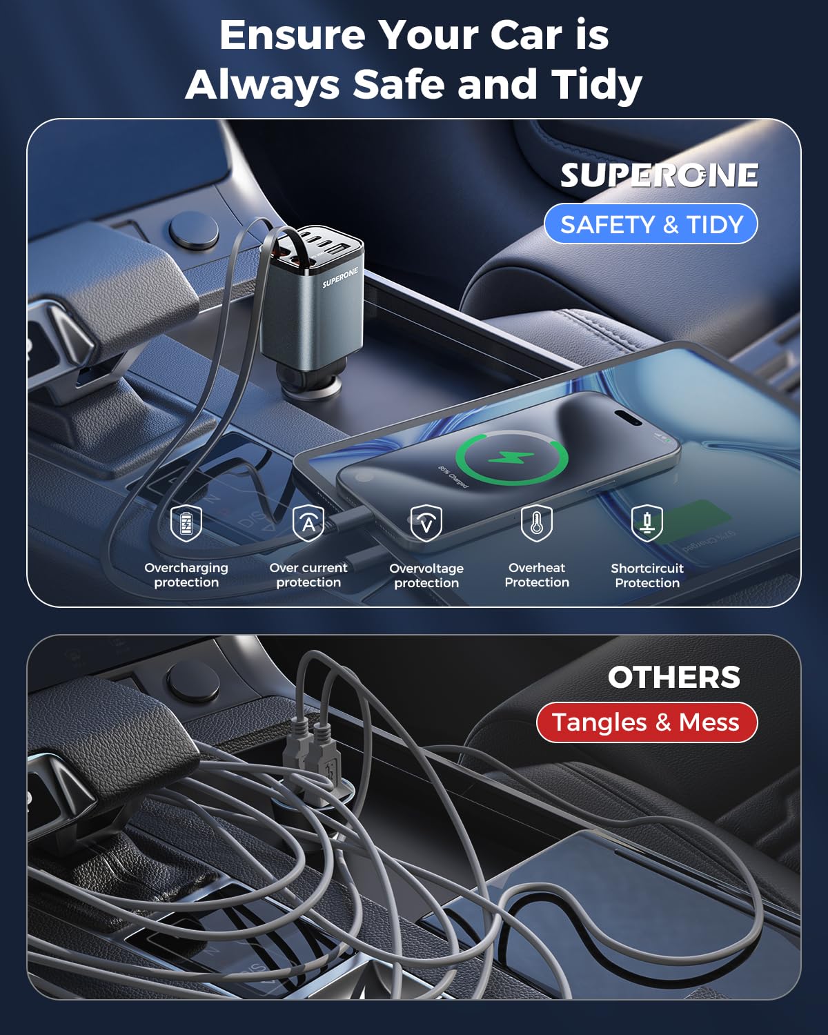 SUPERONE Retractable Car Charger, 6-Port   Car Charger USB C - SUPERONE Official Product View 7