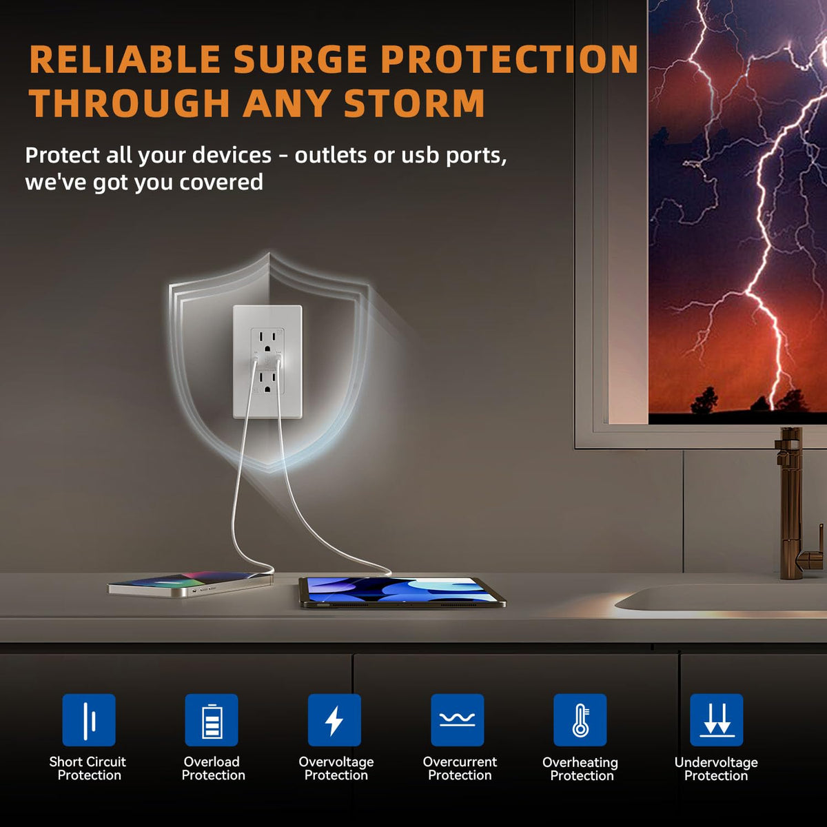 ELEGRP USB Charger Wall Outlet Type A C USB Ports 15 Amp - ELEGRP Official Imagery - 7