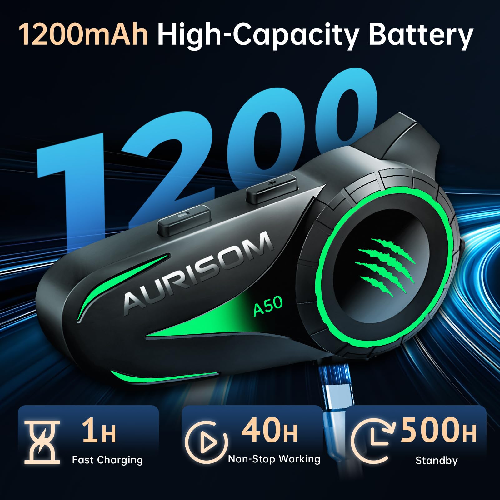 AURISOM Motorcycle Helmet Bluetooth Headset Noice Cancellation, W by AURISOM - Angle View 5