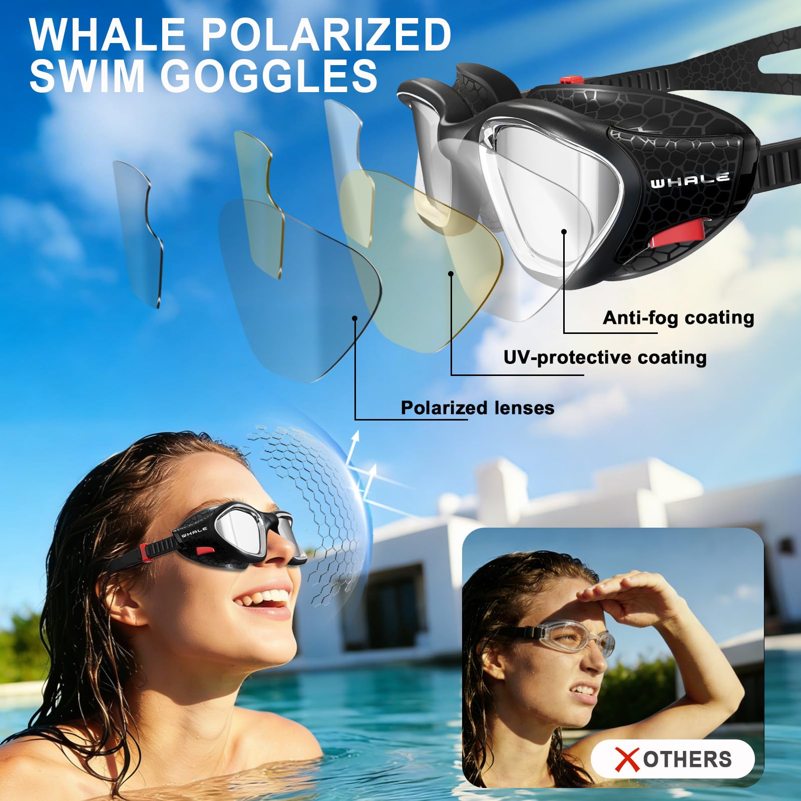 Whale Swim Goggles Polarized Anti-Fog Lenses, Unisex | 100% UV Pr - Whale Official Product View 5
