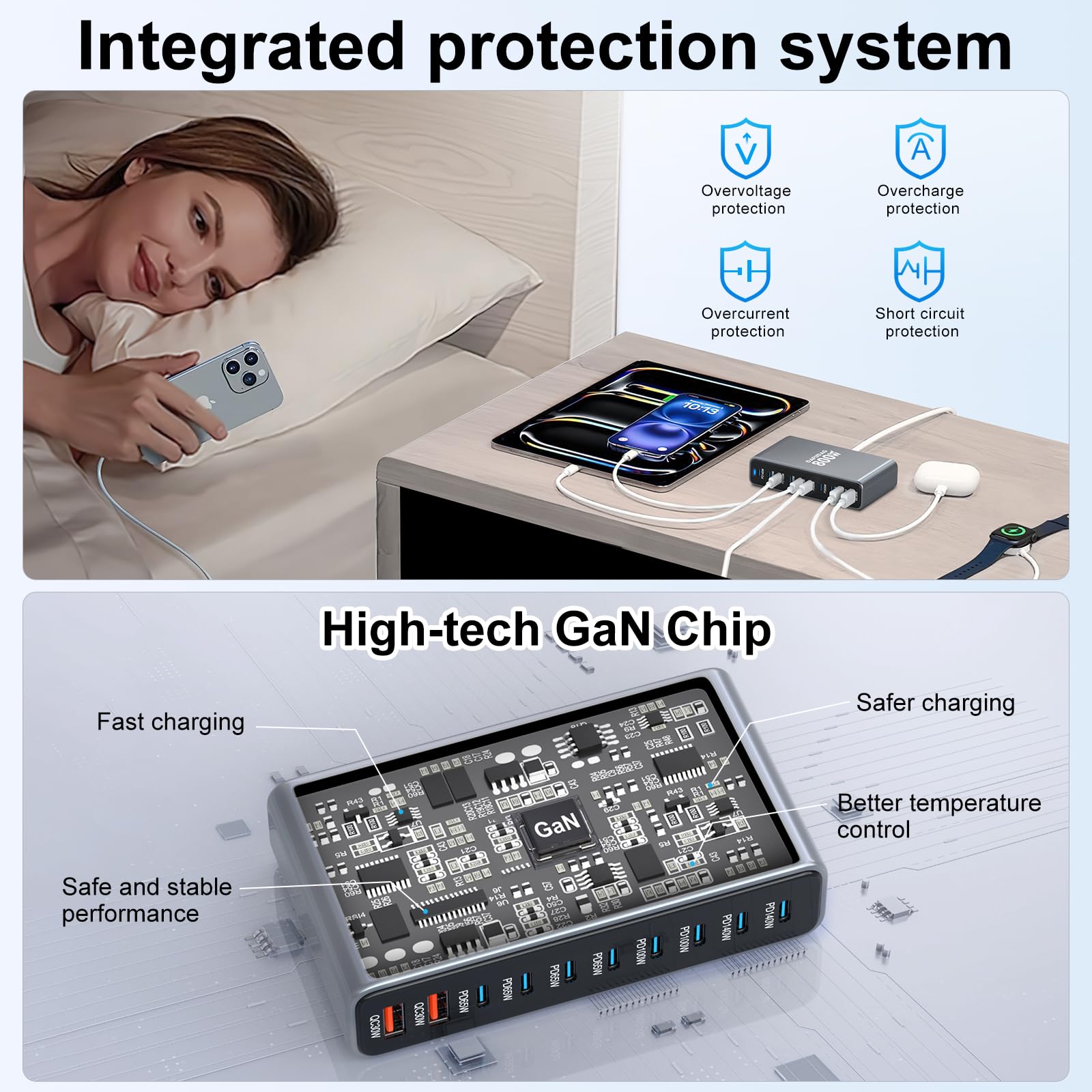 800W USB C Charger, 140W GaN Charger, 10-Port 100W/65W Fast Charging Station Compatible with MacBook Pro 16, HP, ASUS Laptops, iPad, iPhone 16 Pro Max/15, Samsung Galaxy S24/S23, Steam Deck and More