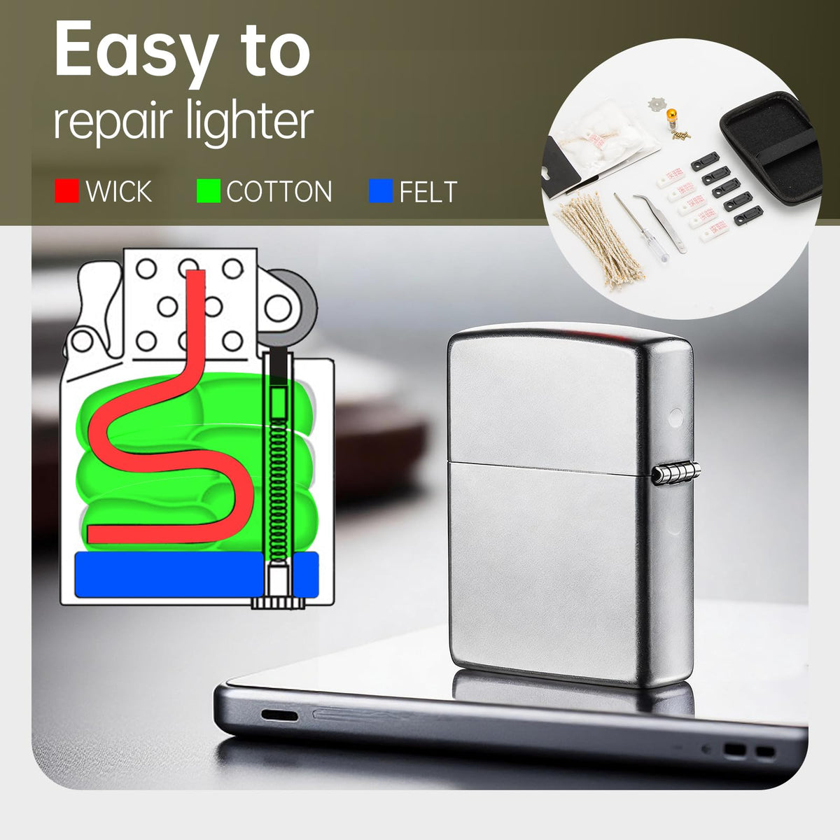 Lighter Repair Kit Compatible with Zippo Includes Flints - MEIJIAYOU Official Imagery - 6