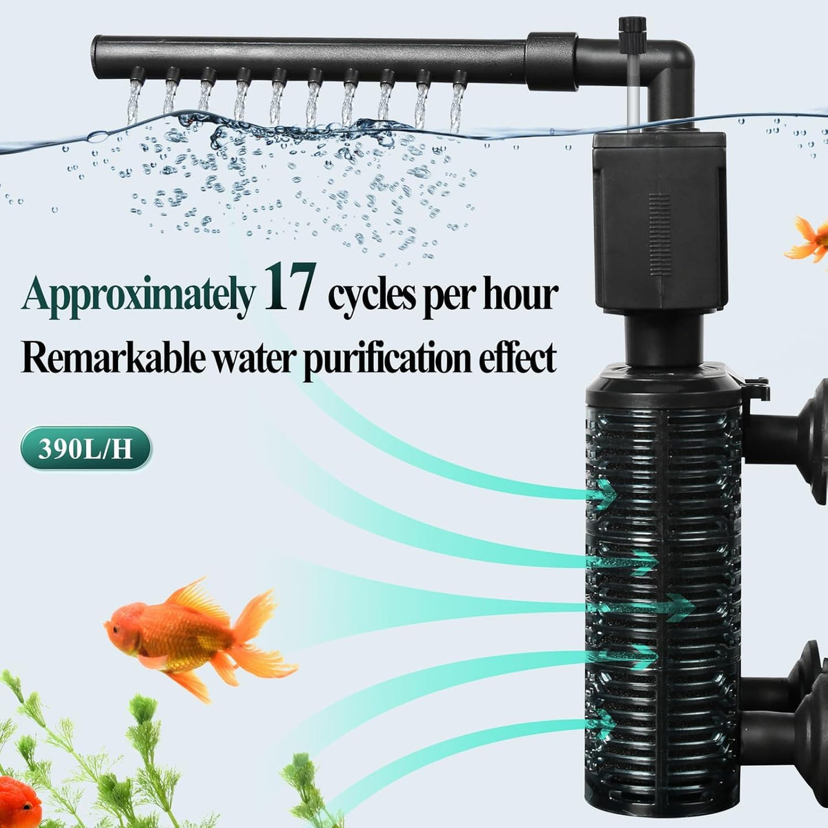 Fish Tank Filter for 20 40 Gallon Aquariums Ultra Quiet - UPETTOOLS Official Imagery - 4