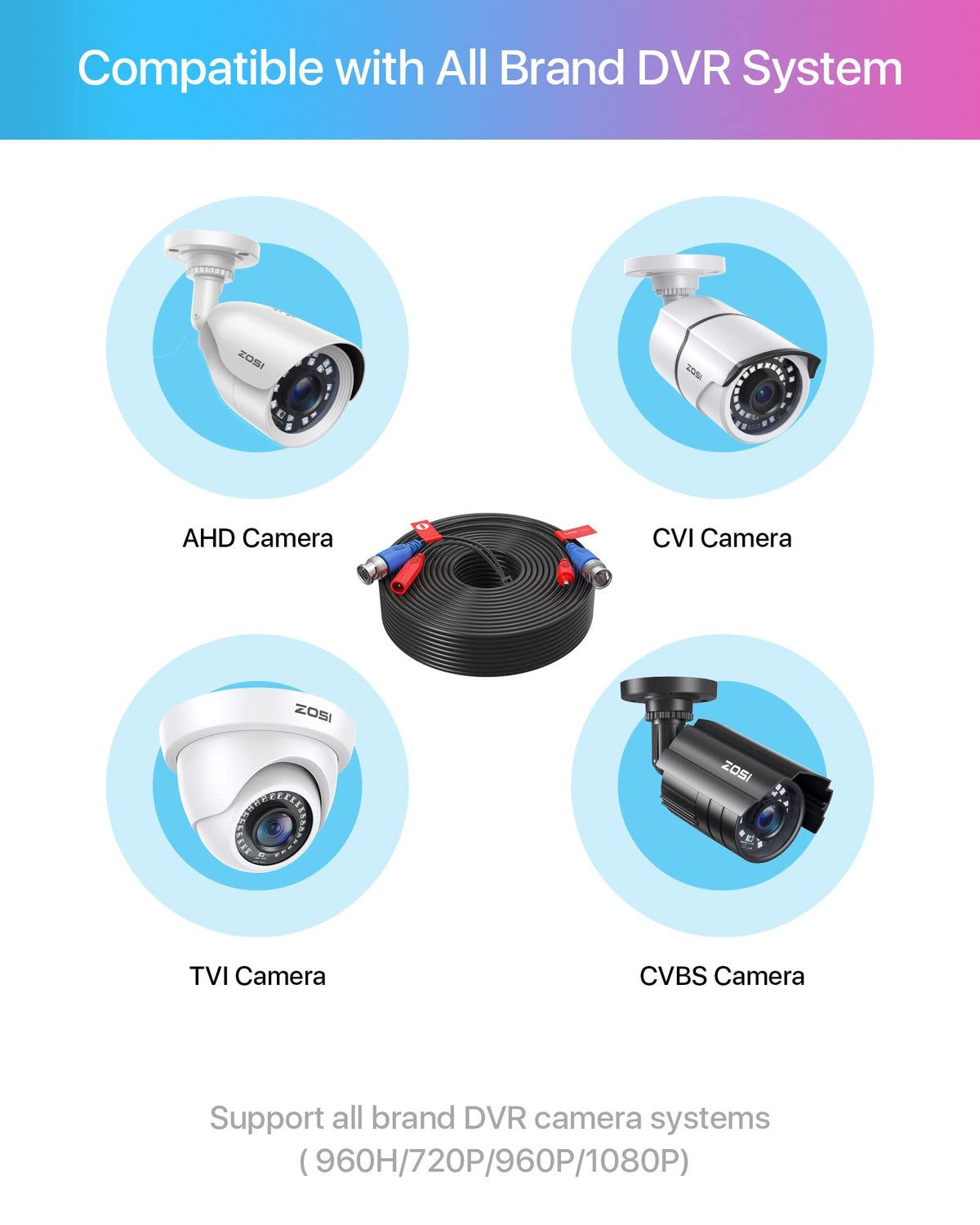 ZOSI 4 Pack 100ft BNC Video Power Cables All in One Pre Made - ZOSI Official Imagery - 5