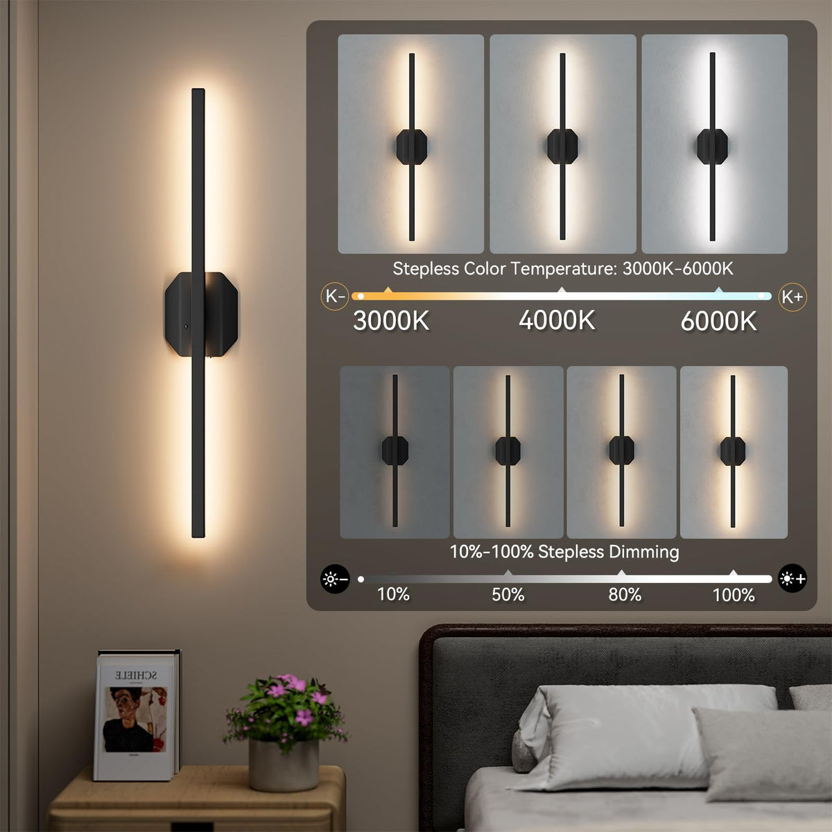 Battery Operated Wall Sconce Set of Two Wireless Wall - hunhun Official Imagery - 3